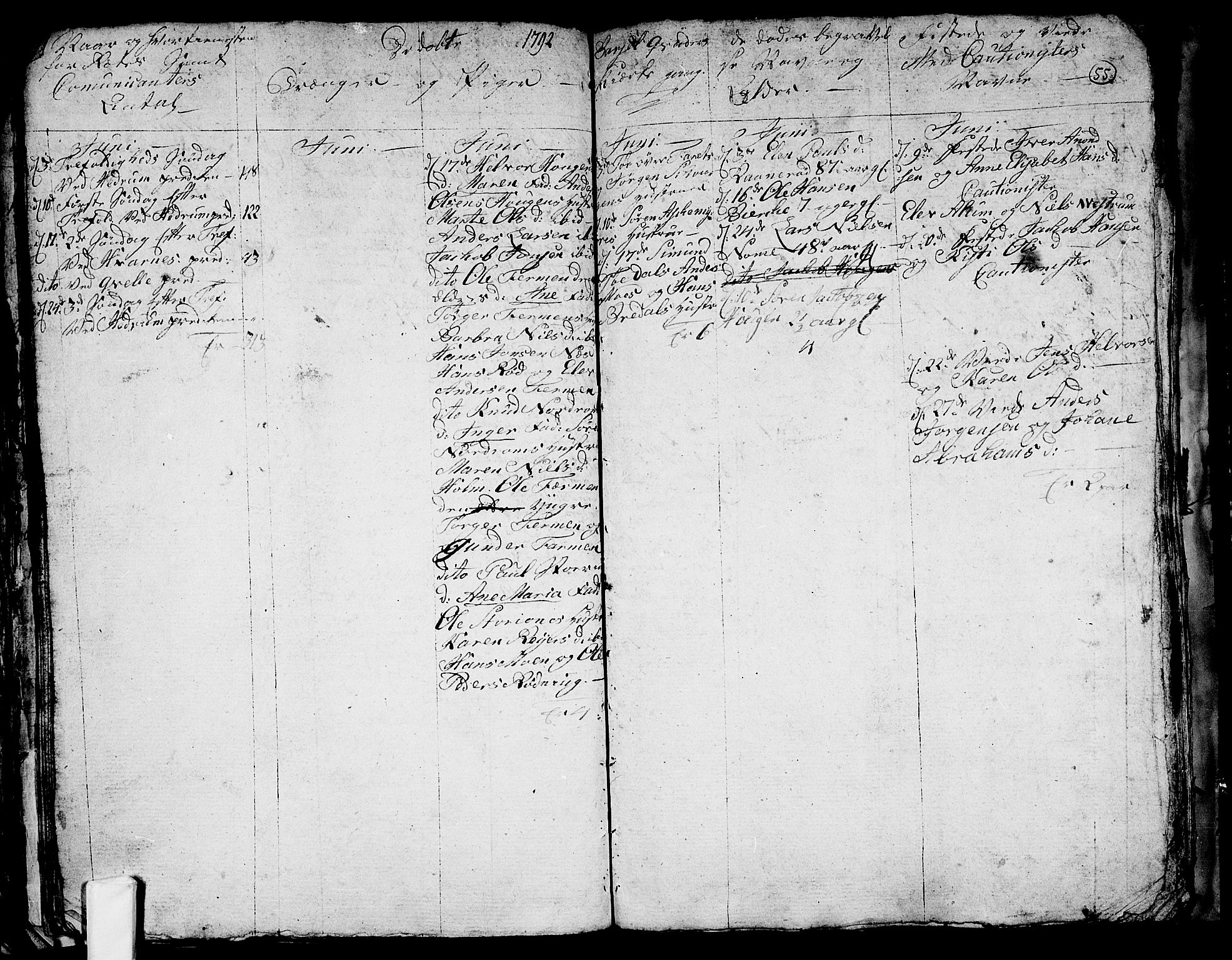 Hedrum kirkebøker, AV/SAKO-A-344/G/Ga/L0001: Parish register (copy) no. I 1, 1787-1802, p. 55