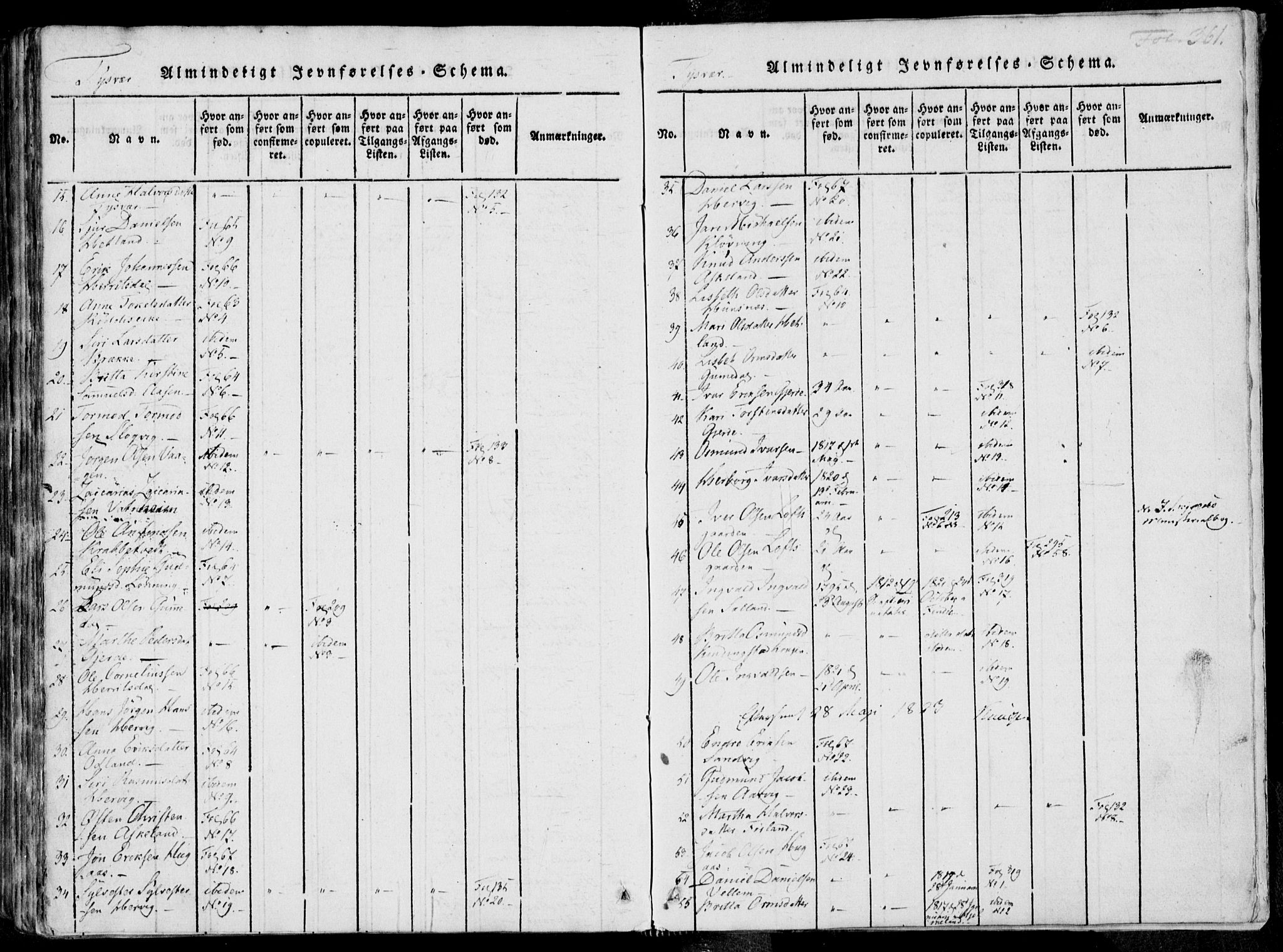 Skjold sokneprestkontor, AV/SAST-A-101847/H/Ha/Haa/L0004: Parish register (official) no. A 4 /1, 1815-1830, p. 361