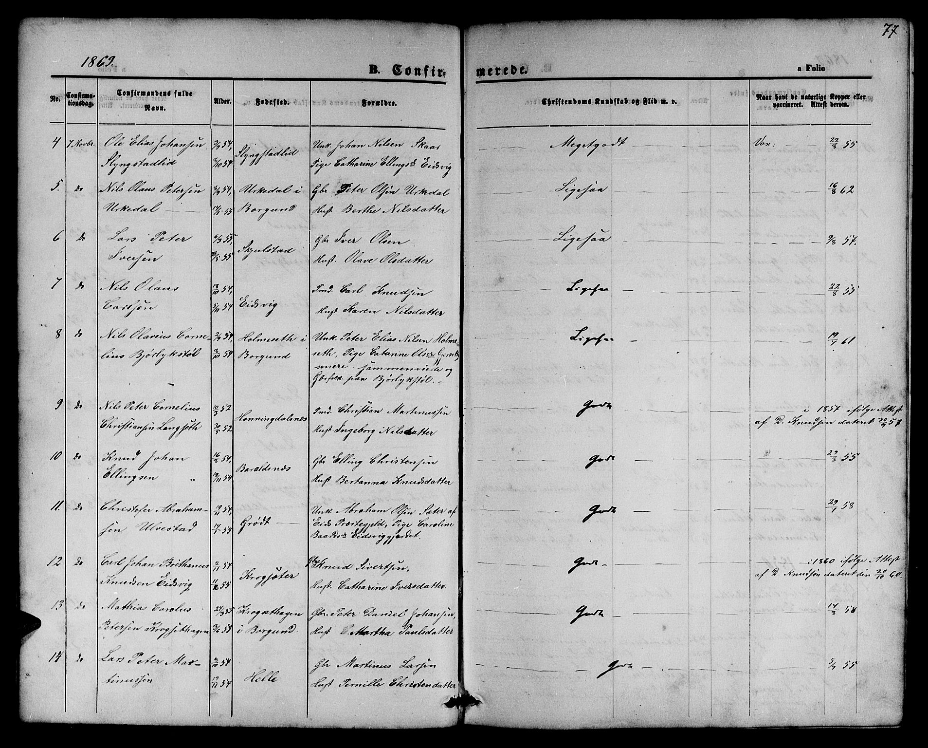 Ministerialprotokoller, klokkerbøker og fødselsregistre - Møre og Romsdal, AV/SAT-A-1454/525/L0375: Parish register (copy) no. 525C01, 1865-1879, p. 77