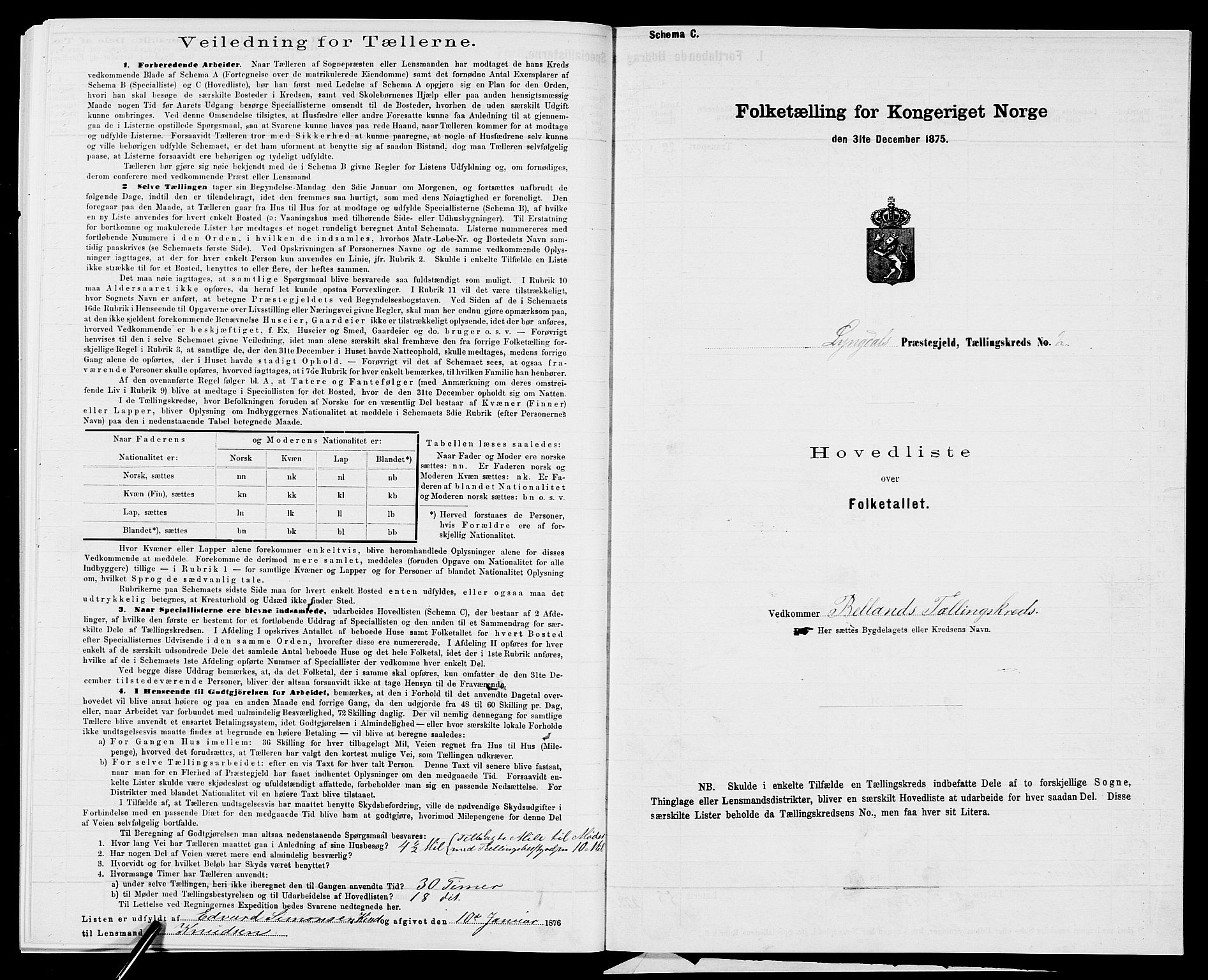 SAK, 1875 census for 1032P Lyngdal, 1875, p. 52