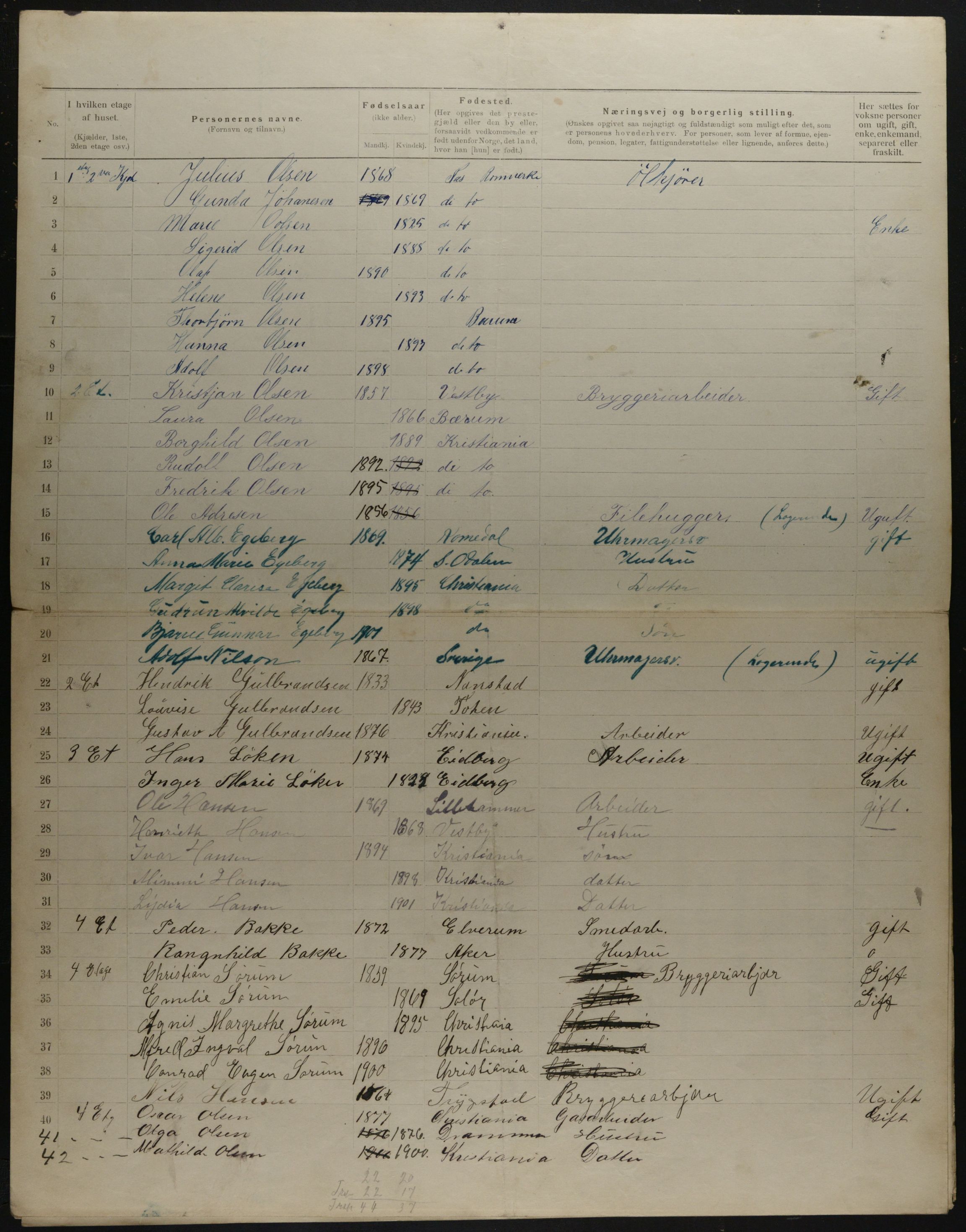 OBA, Municipal Census 1901 for Kristiania, 1901, p. 18698