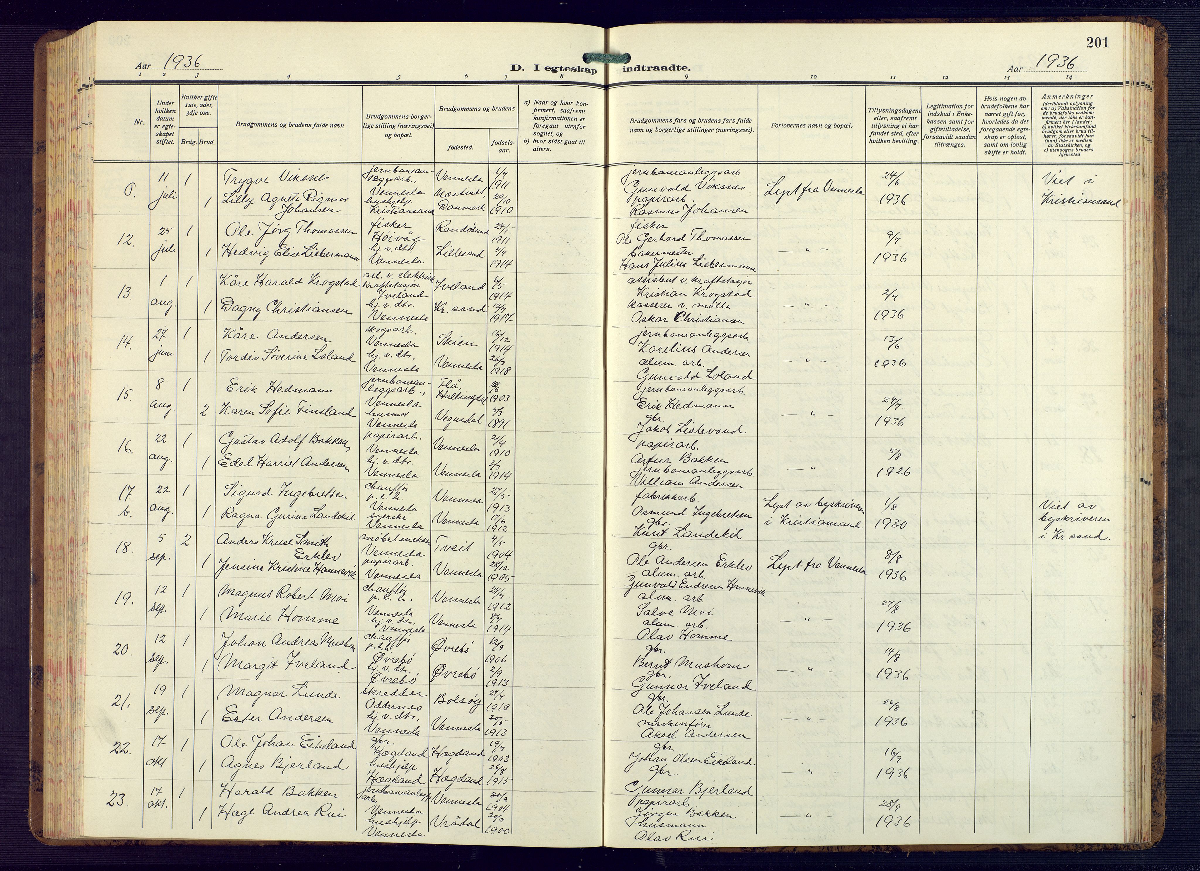 Vennesla sokneprestkontor, AV/SAK-1111-0045/Fb/Fbb/L0008: Parish register (copy) no. B 8, 1934-1947, p. 201