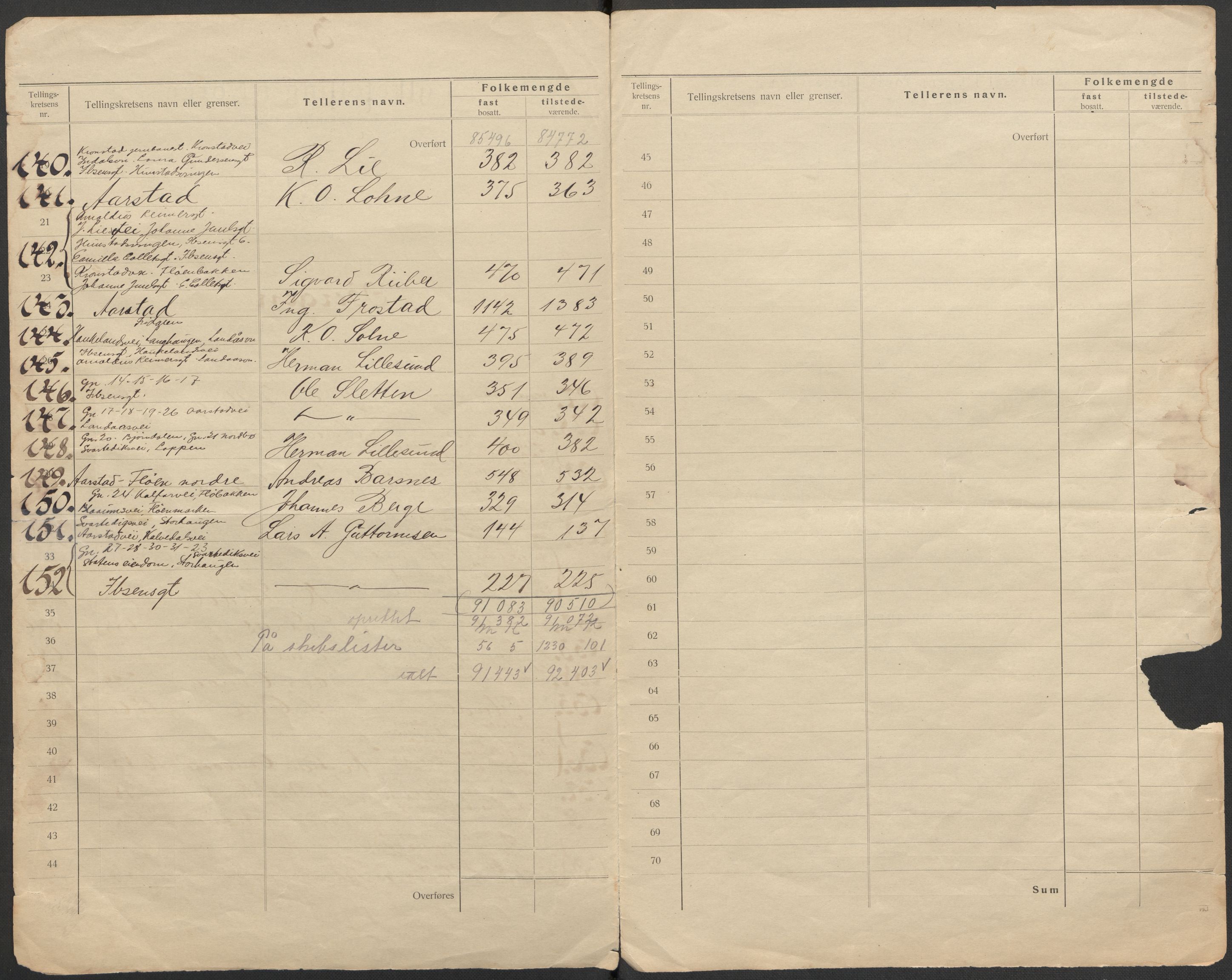 SAB, 1920 census for Bergen, 1920, p. 11