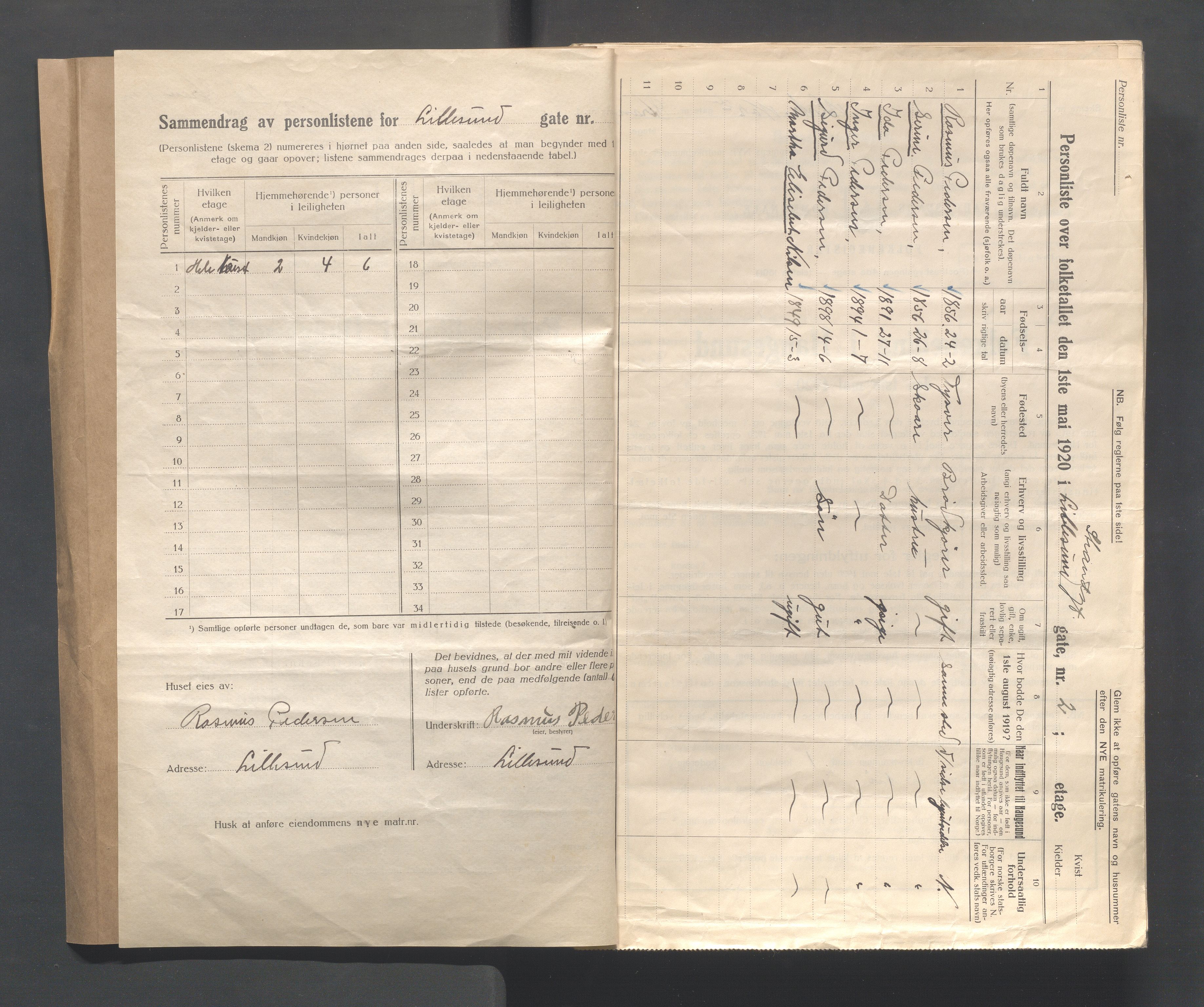 IKAR, Local census 1.5.1920 for Haugesund, 1920, p. 4102