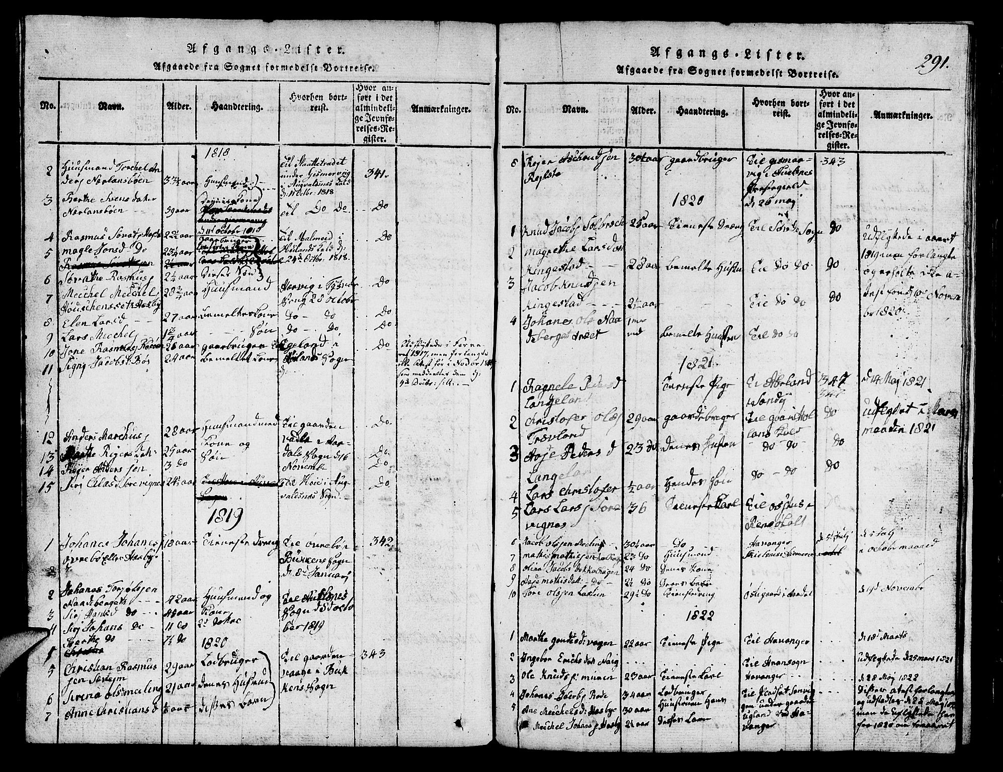 Finnøy sokneprestkontor, SAST/A-101825/H/Ha/Hab/L0001: Parish register (copy) no. B 1, 1816-1856, p. 291