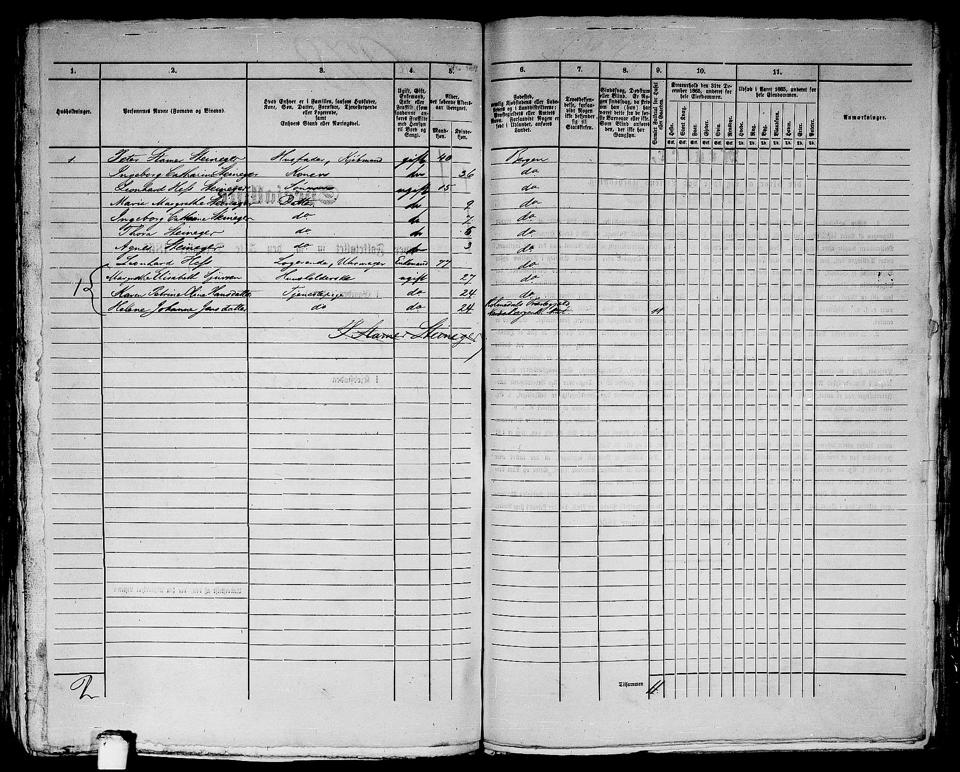 RA, 1865 census for Bergen, 1865, p. 4048