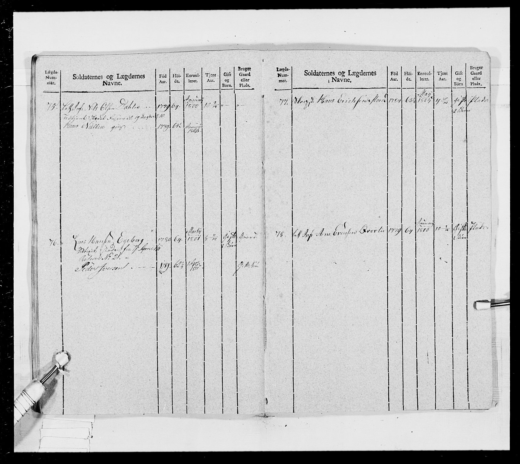 Generalitets- og kommissariatskollegiet, Det kongelige norske kommissariatskollegium, AV/RA-EA-5420/E/Eh/L0024: Norske jegerkorps, 1810-1812, p. 86