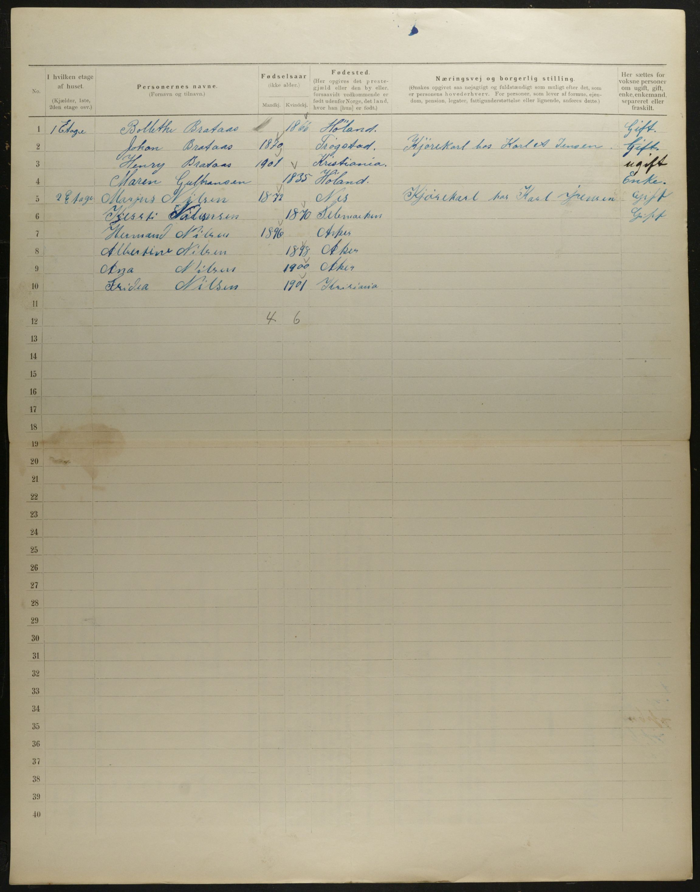 OBA, Municipal Census 1901 for Kristiania, 1901, p. 7976