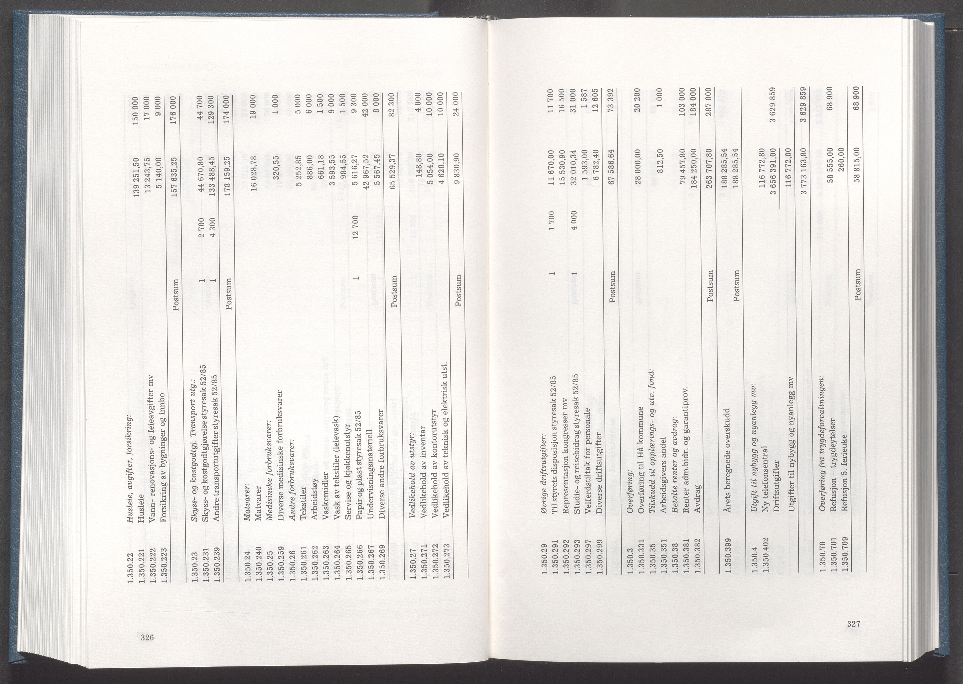 Rogaland fylkeskommune - Fylkesrådmannen , IKAR/A-900/A/Aa/Aaa/L0106: Møtebok , 1986, p. 326-327