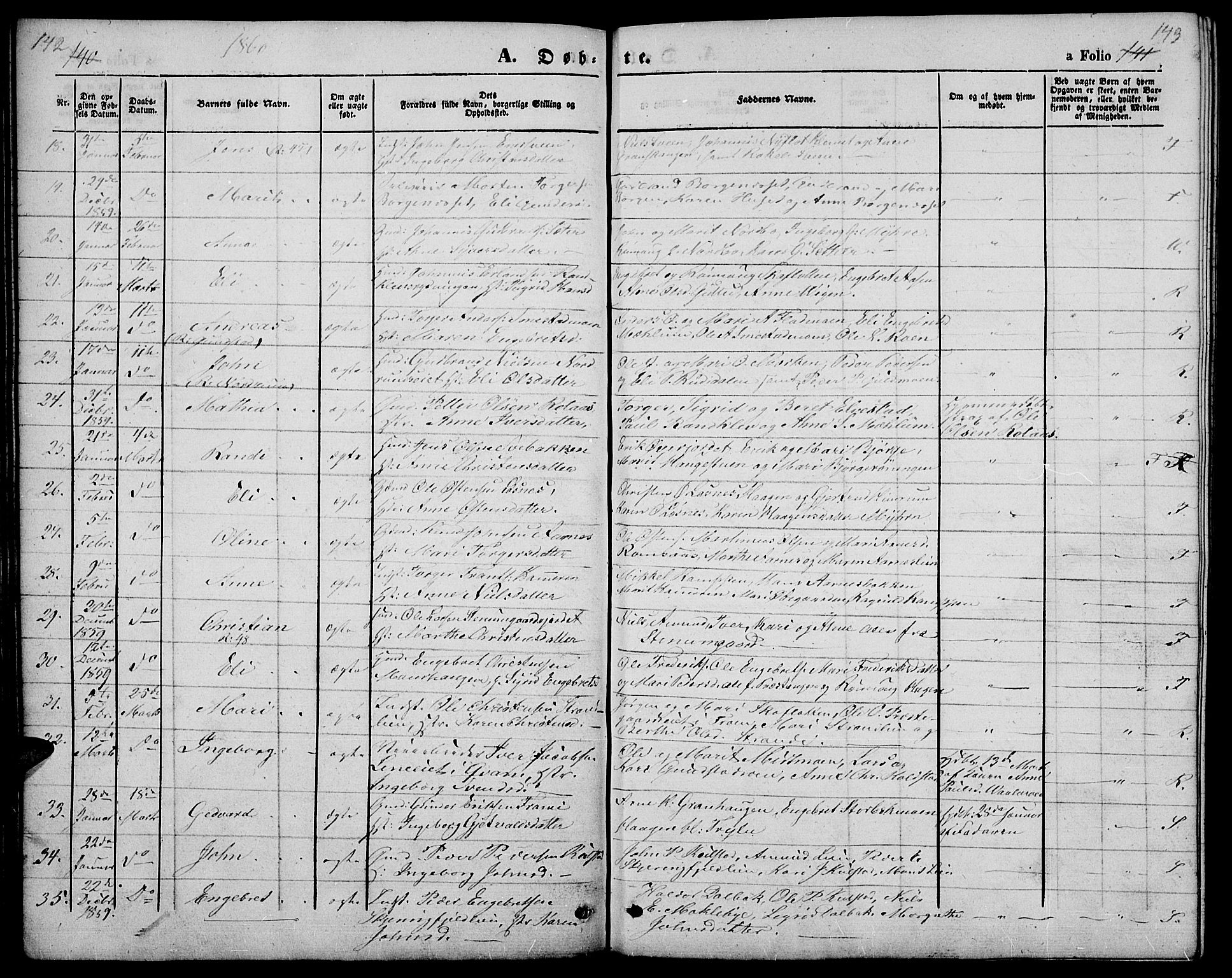 Ringebu prestekontor, AV/SAH-PREST-082/H/Ha/Hab/L0003: Parish register (copy) no. 3, 1854-1866, p. 142-143