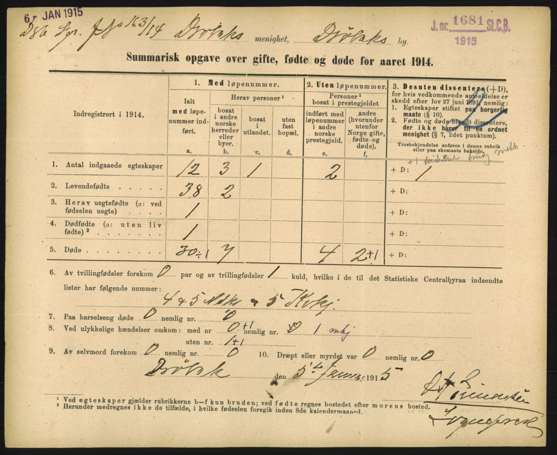 Statistisk sentralbyrå, Sosiodemografiske emner, Befolkning, RA/S-2228/D/Df/Dfb/Dfbd/L0049: Summariske oppgaver over gifte, døde og fødte for hele landet., 1914, p. 149