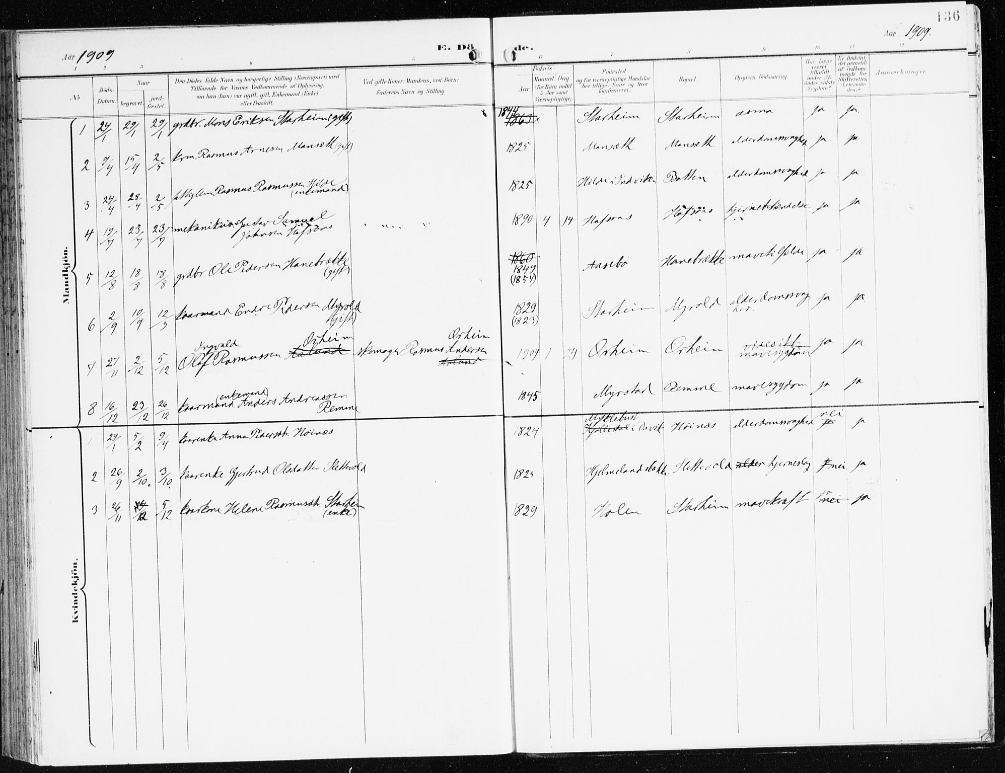 Eid sokneprestembete, SAB/A-82301/H/Haa/Haac/L0002: Parish register (official) no. C 2, 1899-1927, p. 136