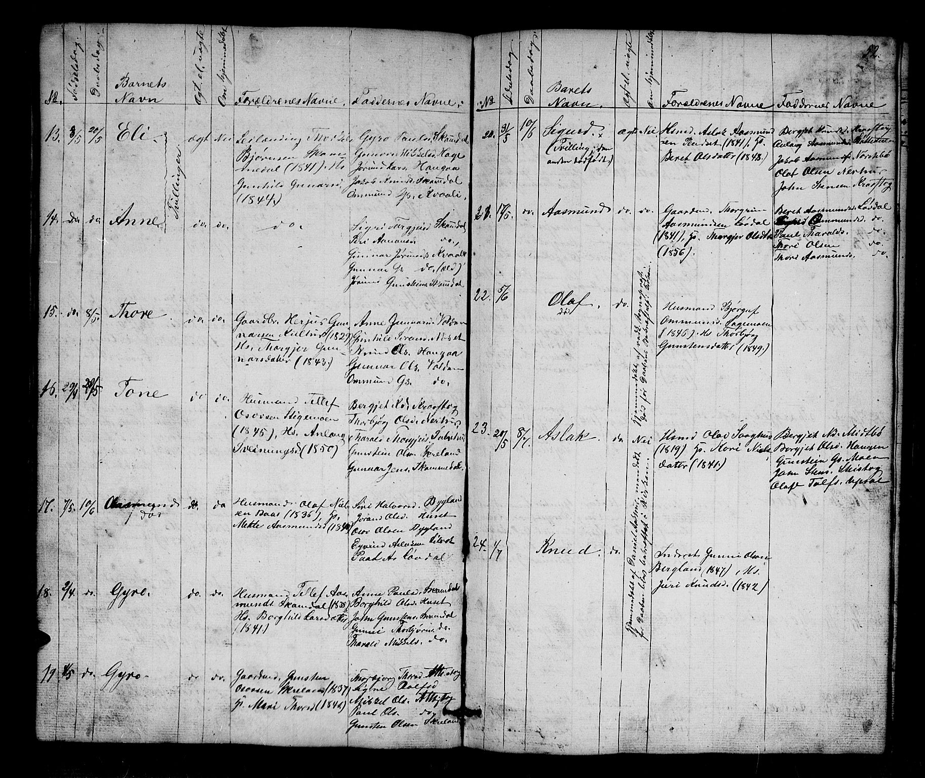 Bygland sokneprestkontor, AV/SAK-1111-0006/F/Fb/Fbb/L0002: Parish register (copy) no. B 2, 1848-1886, p. 52