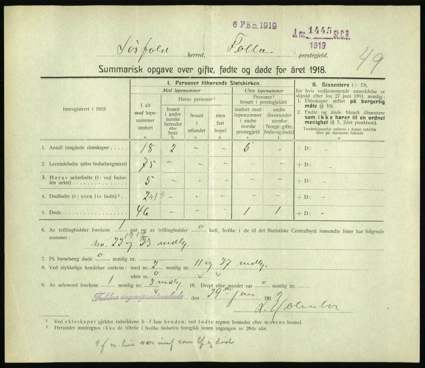 Statistisk sentralbyrå, Sosiodemografiske emner, Befolkning, RA/S-2228/D/Df/Dfb/Dfbh/L0059: Summariske oppgaver over gifte, fødte og døde for hele landet., 1918, p. 1529