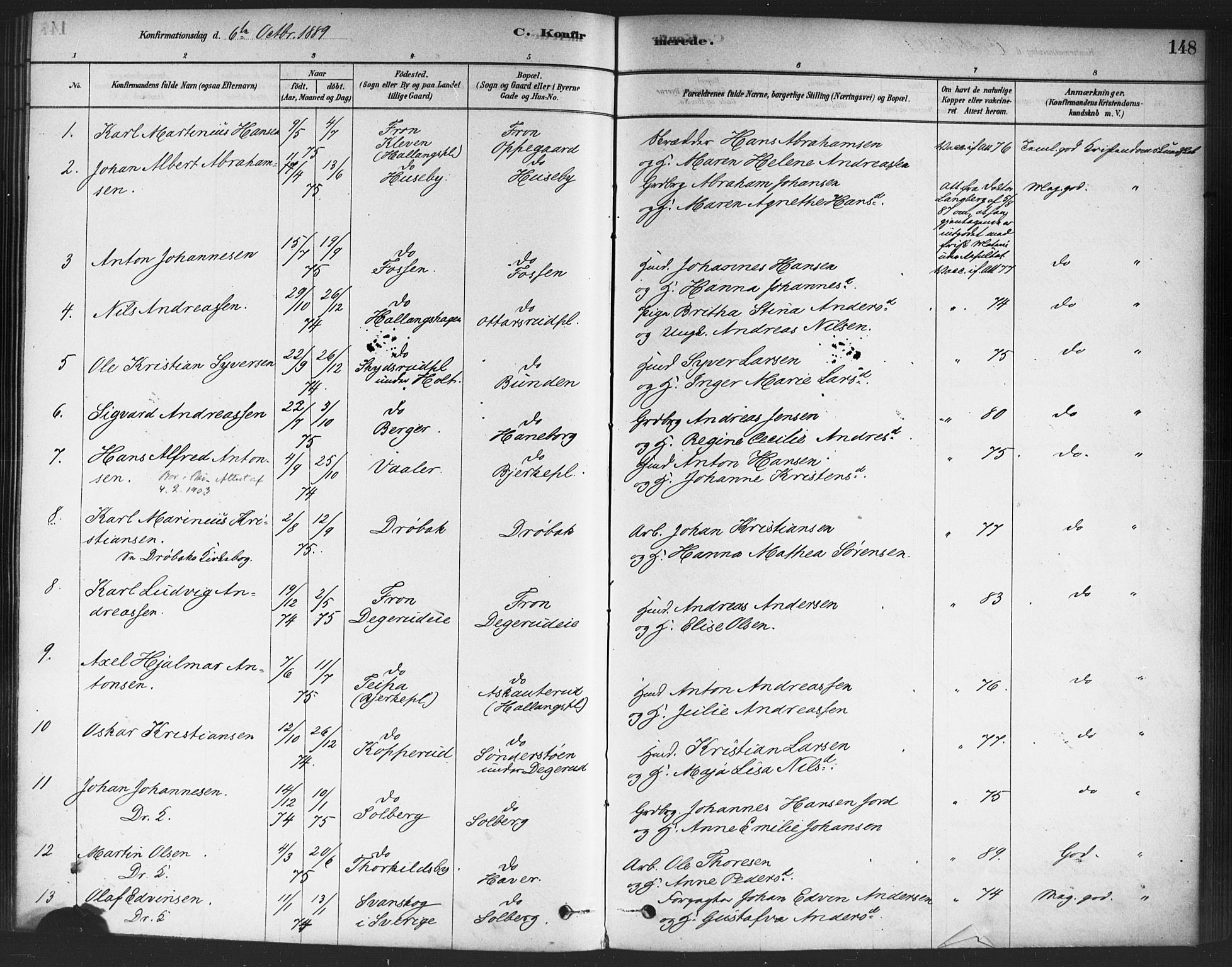 Drøbak prestekontor Kirkebøker, AV/SAO-A-10142a/F/Fc/L0002: Parish register (official) no. III 2, 1878-1891, p. 148