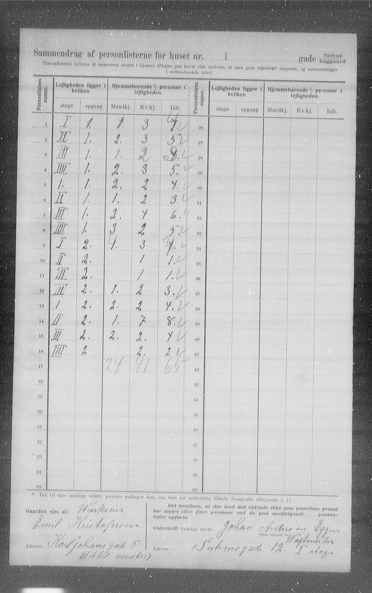 OBA, Municipal Census 1907 for Kristiania, 1907, p. 53286