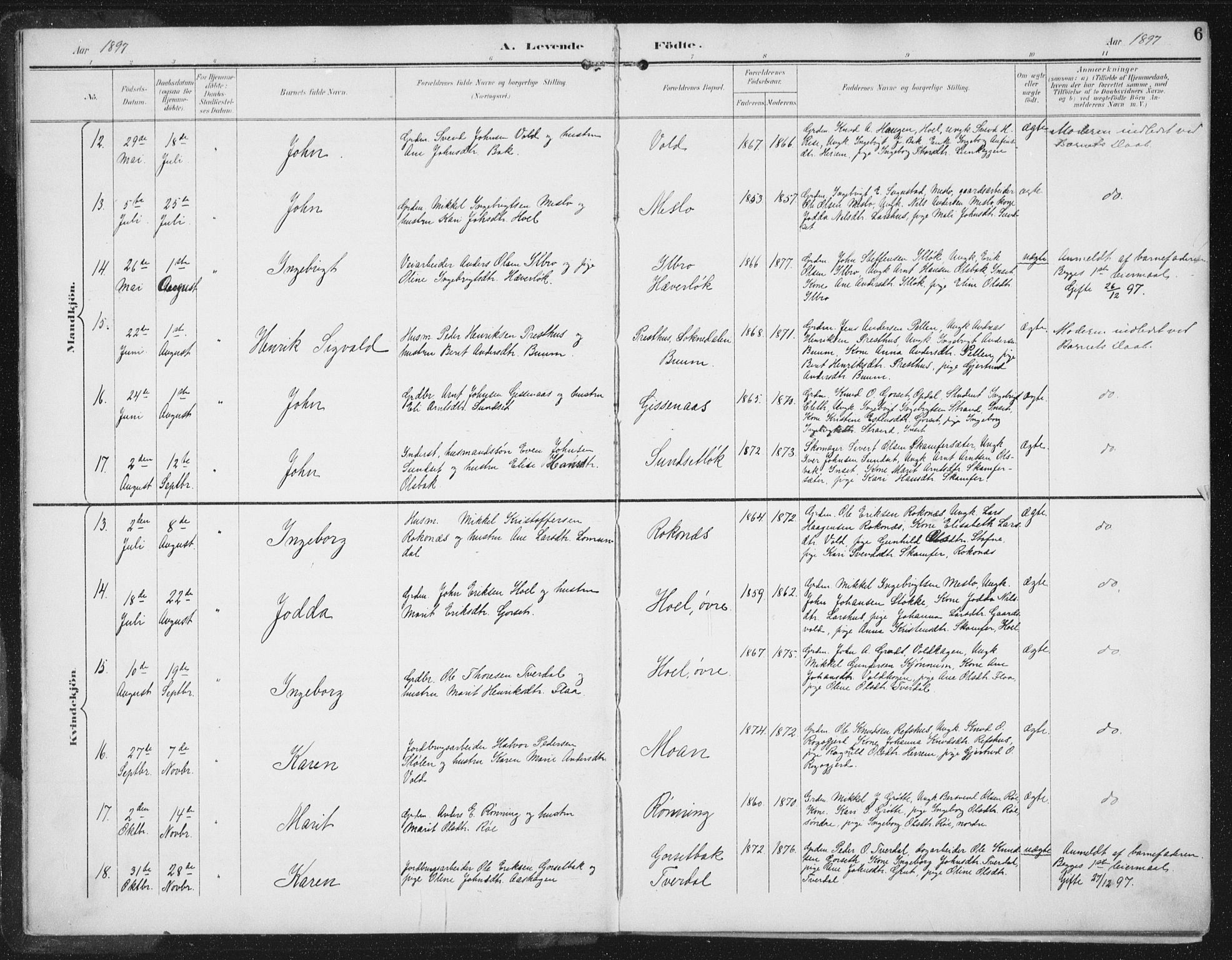 Ministerialprotokoller, klokkerbøker og fødselsregistre - Sør-Trøndelag, AV/SAT-A-1456/674/L0872: Parish register (official) no. 674A04, 1897-1907, p. 6