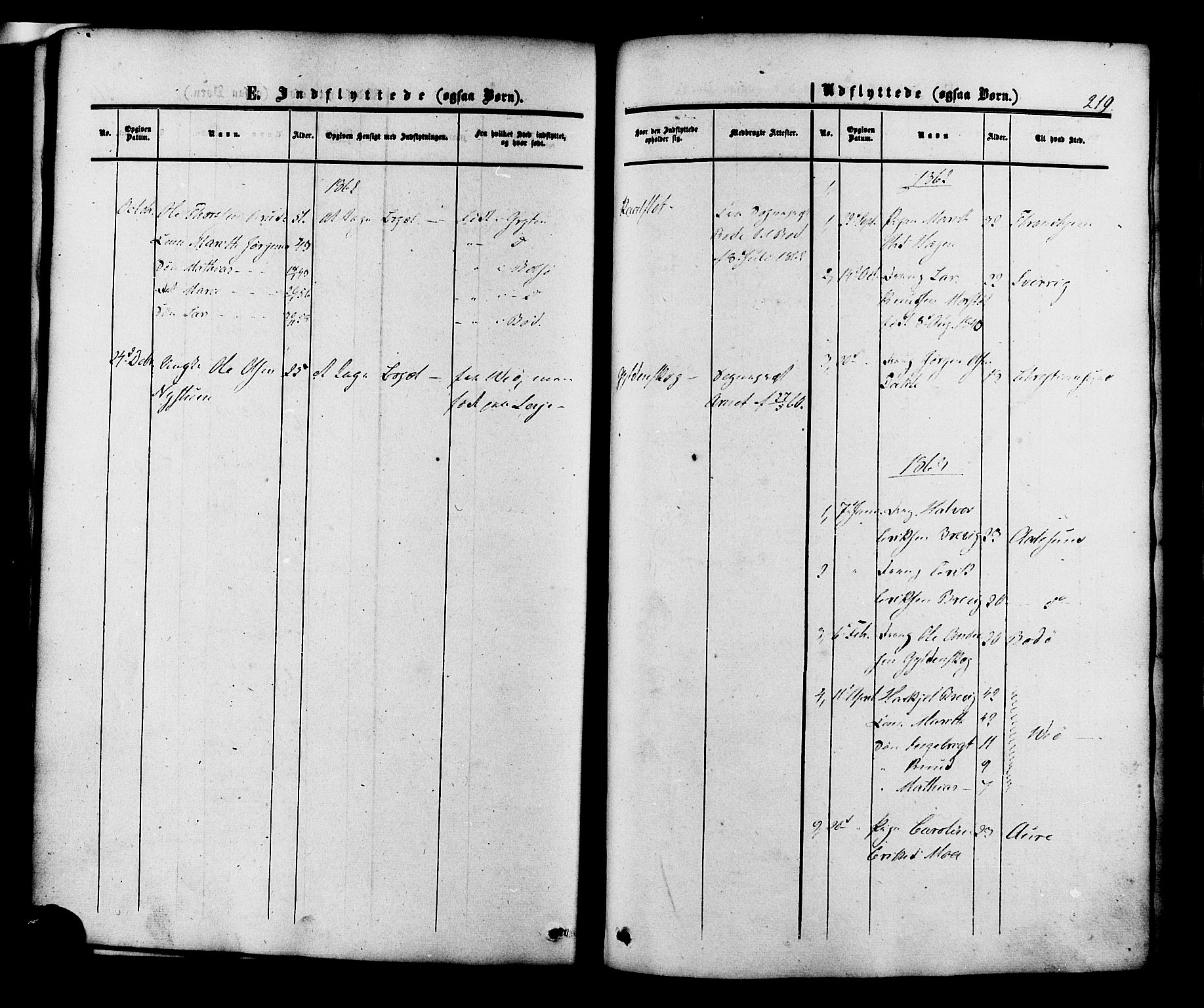 Ministerialprotokoller, klokkerbøker og fødselsregistre - Møre og Romsdal, AV/SAT-A-1454/545/L0586: Parish register (official) no. 545A02, 1854-1877, p. 219