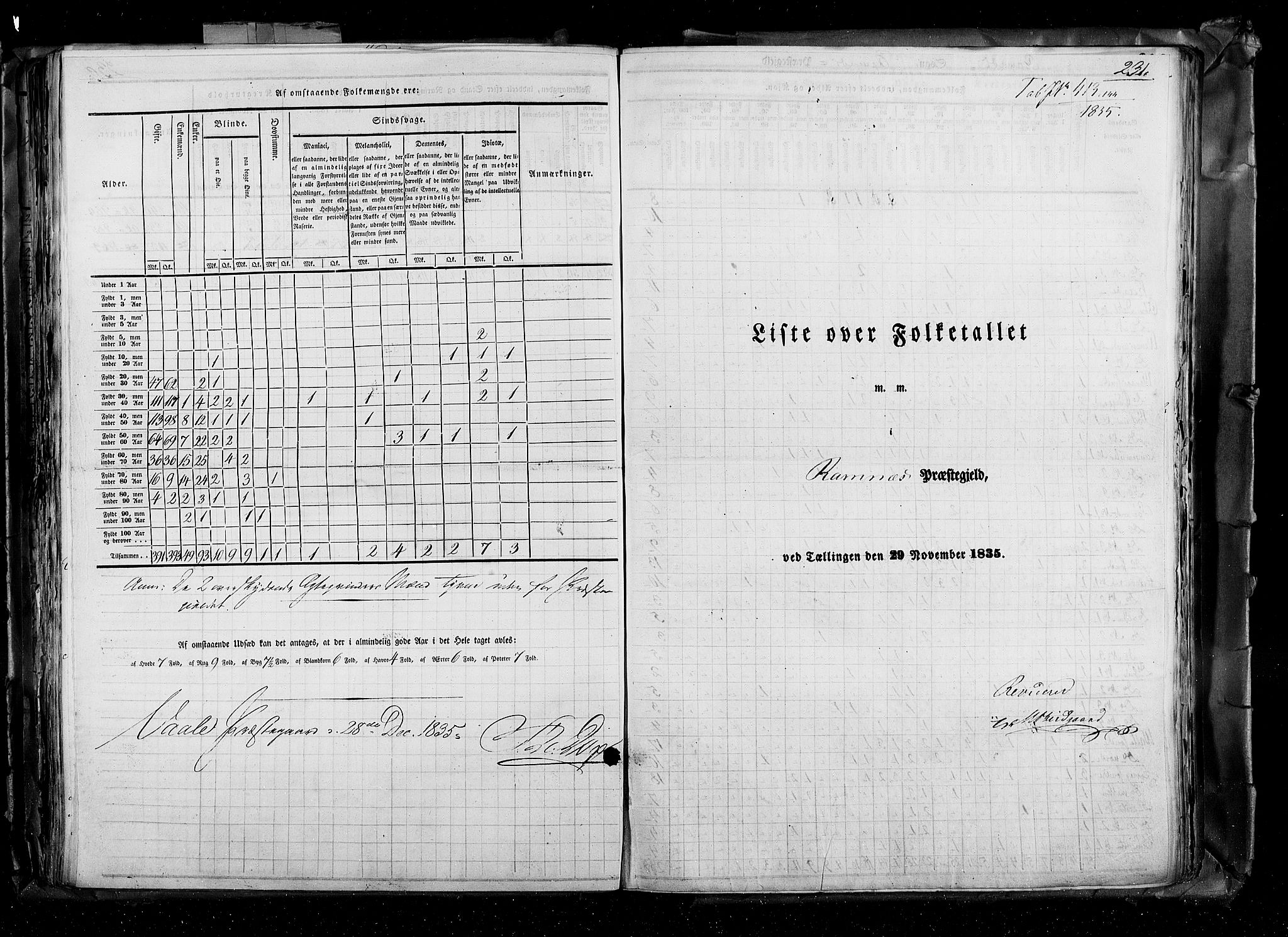 RA, Census 1835, vol. 4: Buskerud amt og Jarlsberg og Larvik amt, 1835, p. 231