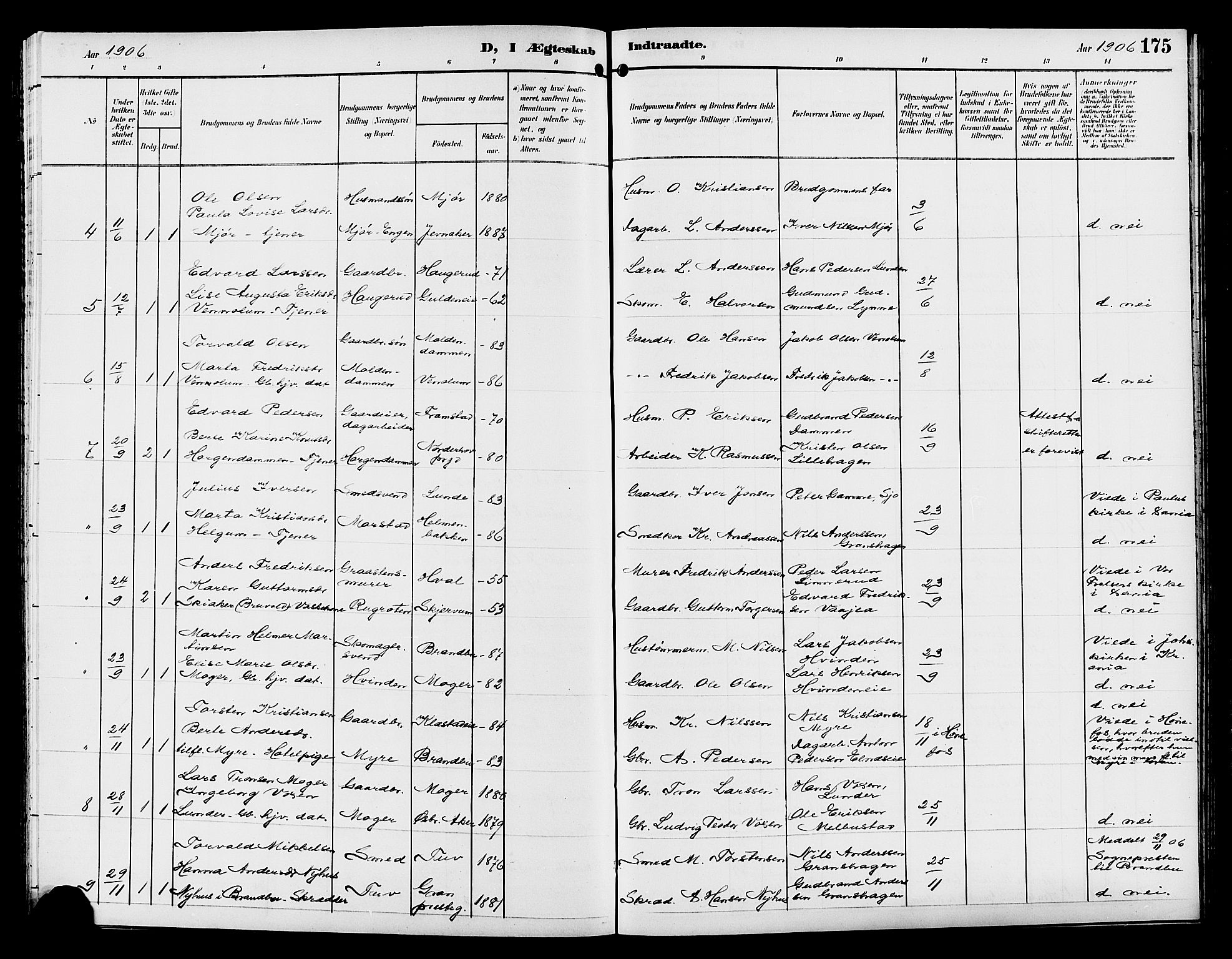 Gran prestekontor, AV/SAH-PREST-112/H/Ha/Hab/L0006: Parish register (copy) no. 6, 1901-1911, p. 175