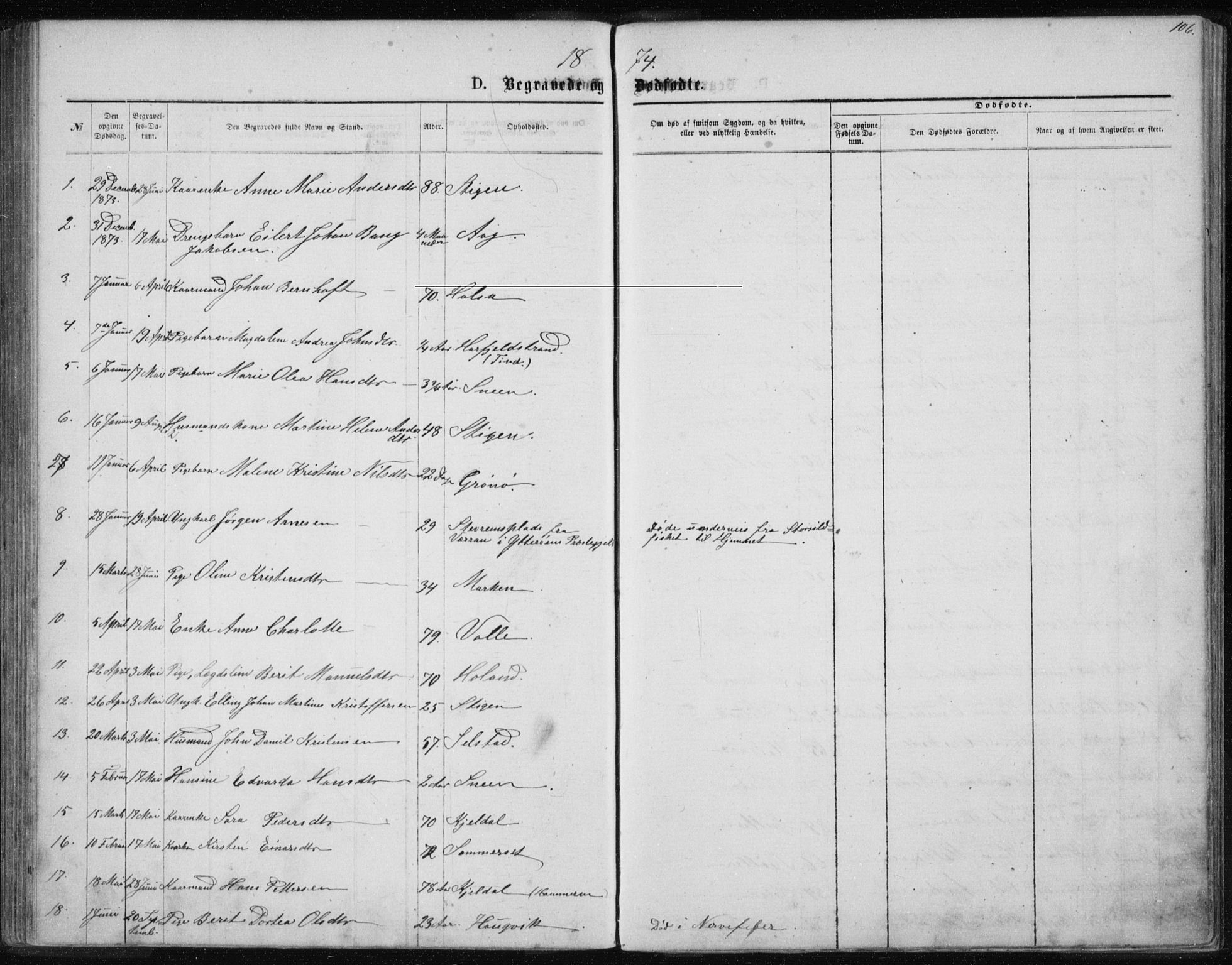 Ministerialprotokoller, klokkerbøker og fødselsregistre - Nordland, AV/SAT-A-1459/843/L0635: Parish register (copy) no. 843C04, 1872-1887, p. 106