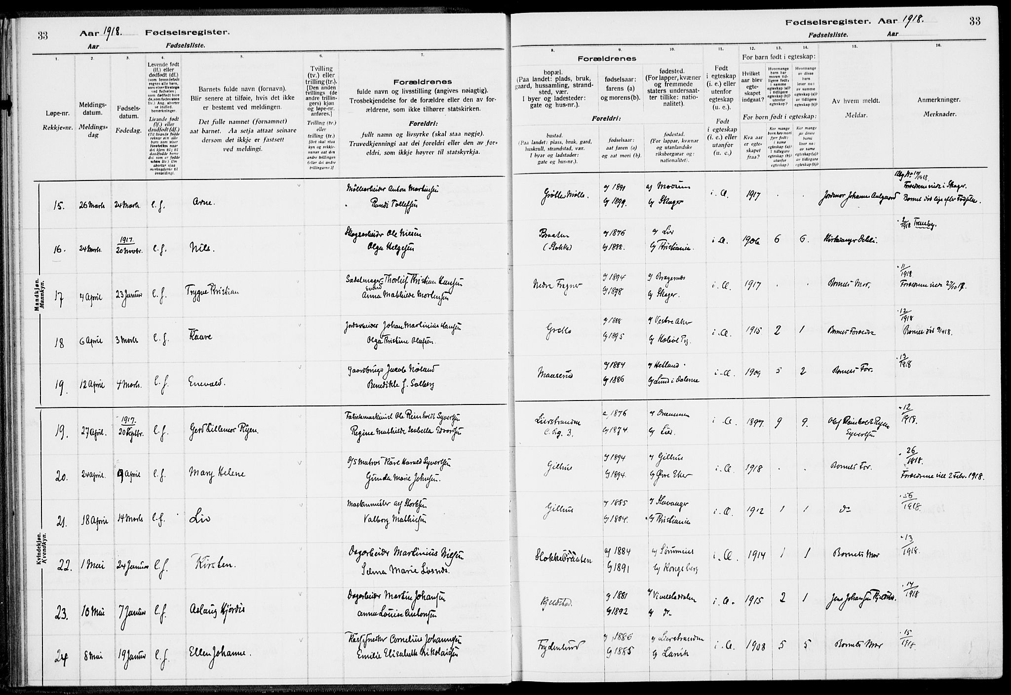 Lier kirkebøker, AV/SAKO-A-230/J/Ja/L0001: Birth register no. 1, 1916-1928, p. 33