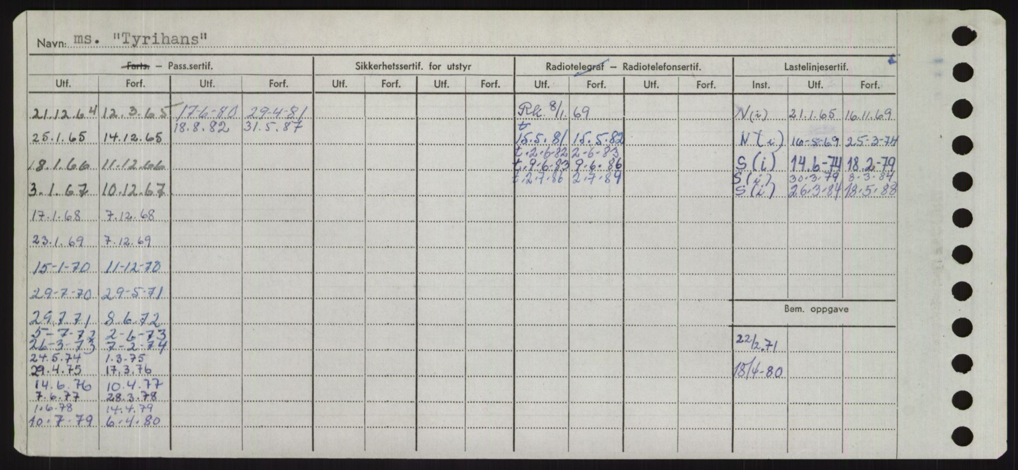 Sjøfartsdirektoratet med forløpere, Skipsmålingen, AV/RA-S-1627/H/Hd/L0039: Fartøy, Ti-Tø, p. 884