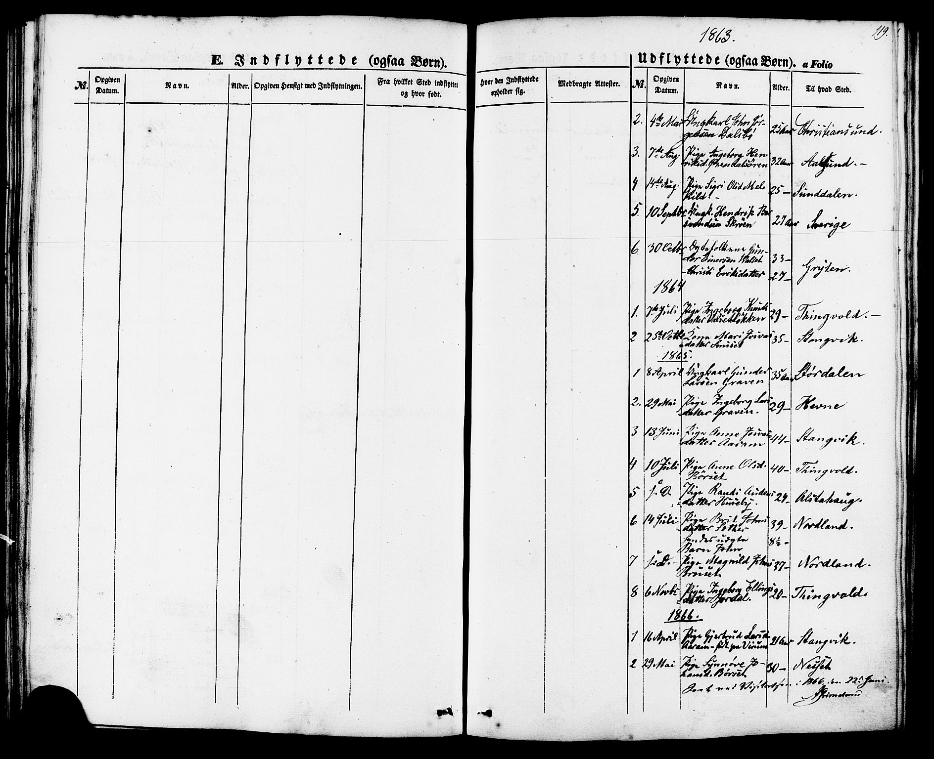 Ministerialprotokoller, klokkerbøker og fødselsregistre - Møre og Romsdal, AV/SAT-A-1454/588/L1004: Parish register (official) no. 588A01, 1854-1870, p. 119