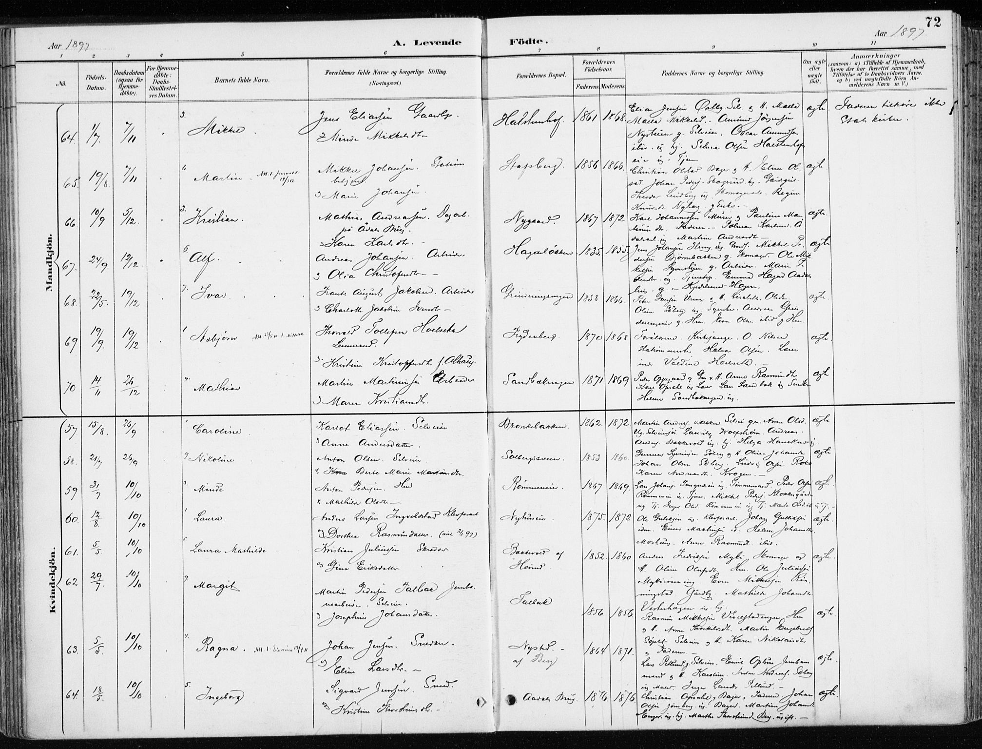 Løten prestekontor, AV/SAH-PREST-022/K/Ka/L0010: Parish register (official) no. 10, 1892-1907, p. 72