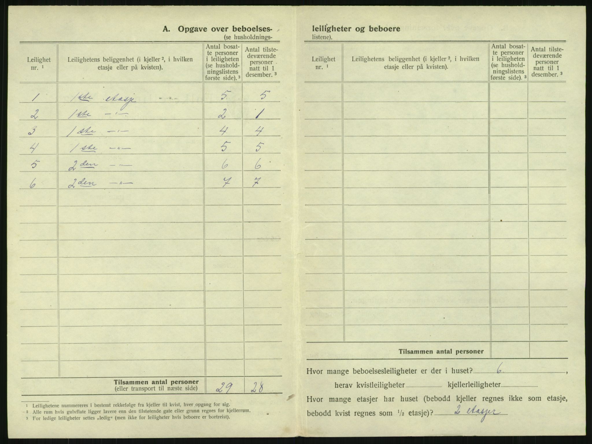 SAKO, 1920 census for Horten, 1920, p. 1946