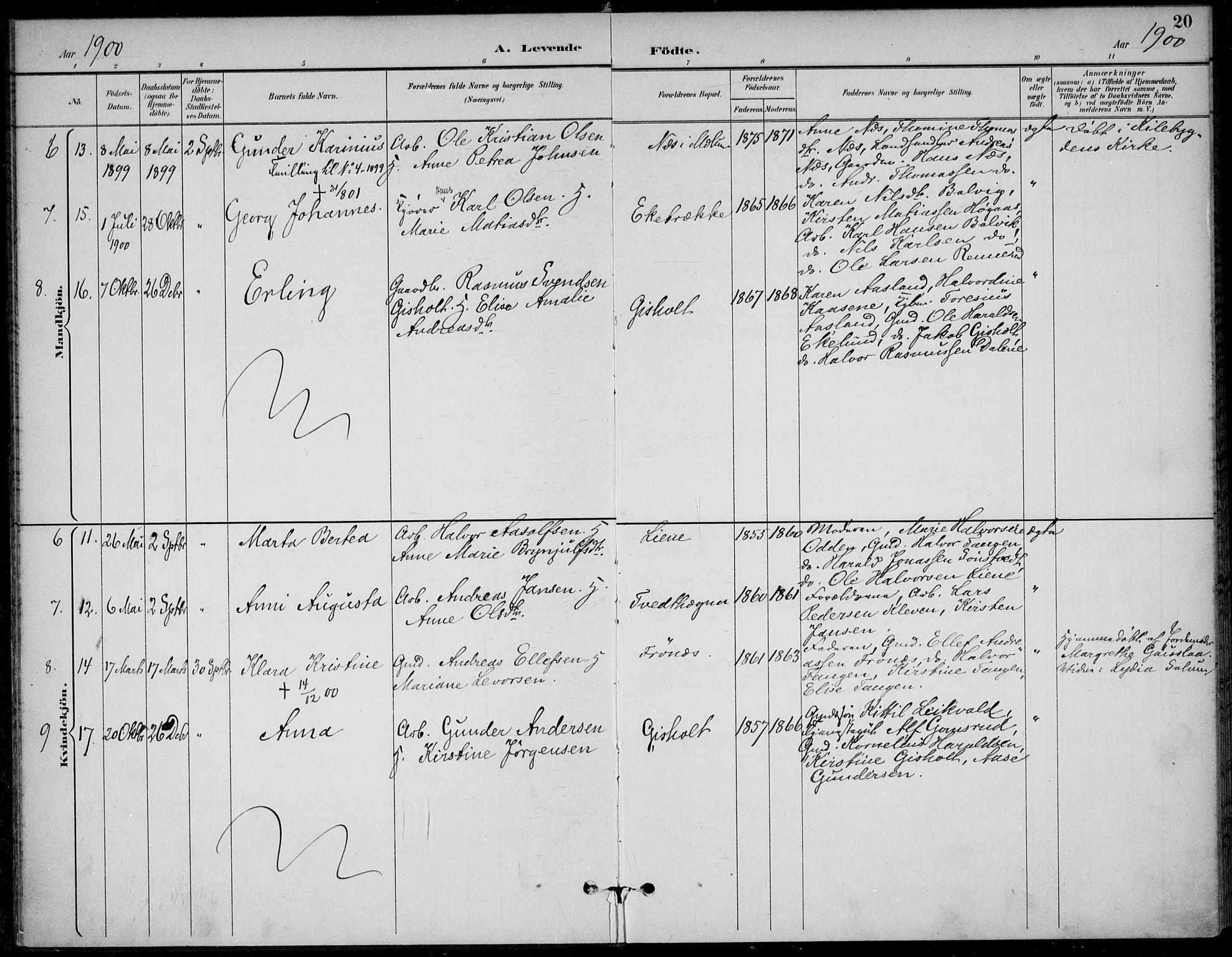 Solum kirkebøker, SAKO/A-306/F/Fc/L0002: Parish register (official) no. III 2, 1892-1906, p. 20