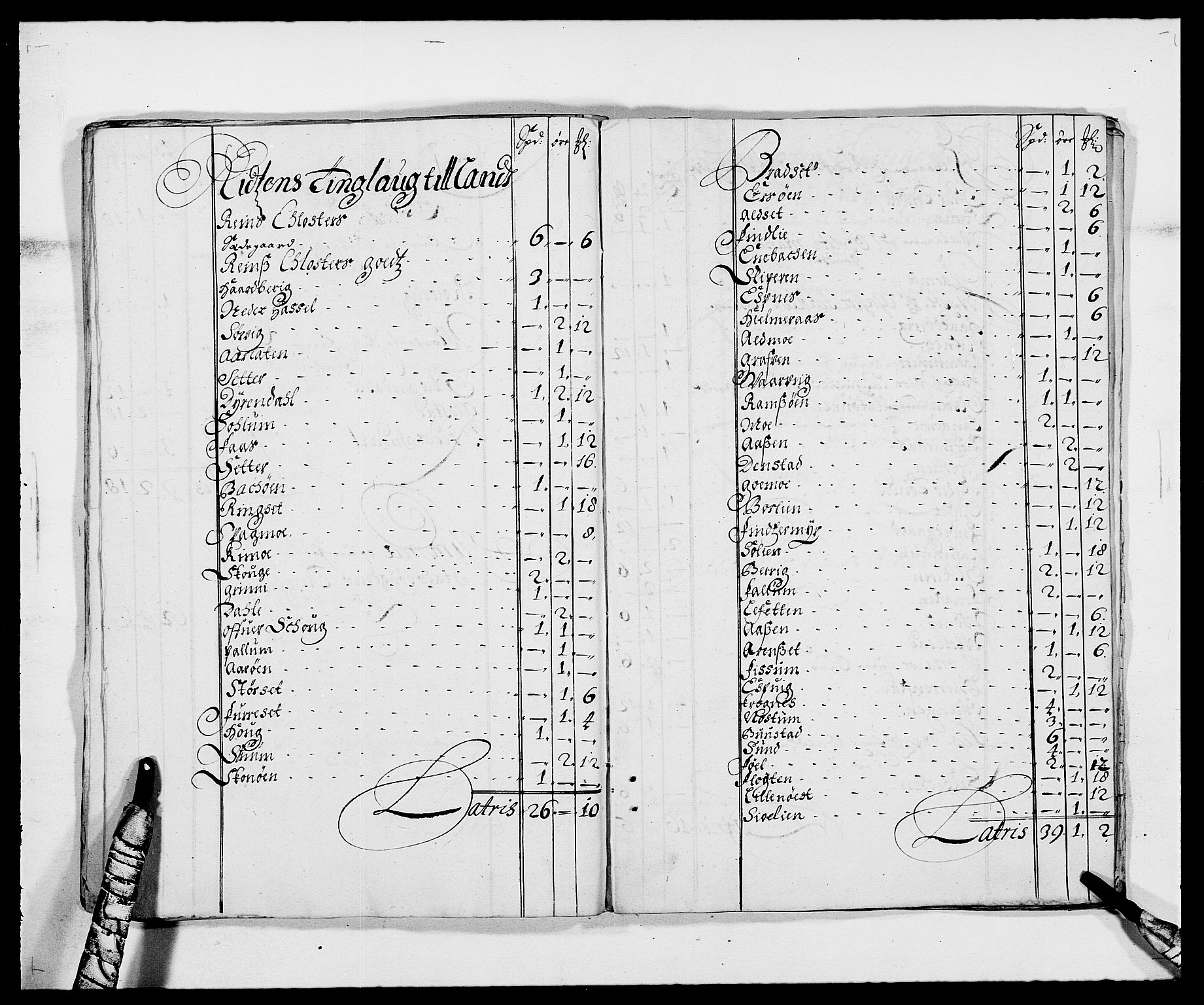 Rentekammeret inntil 1814, Reviderte regnskaper, Fogderegnskap, AV/RA-EA-4092/R57/L3846: Fogderegnskap Fosen, 1688, p. 121