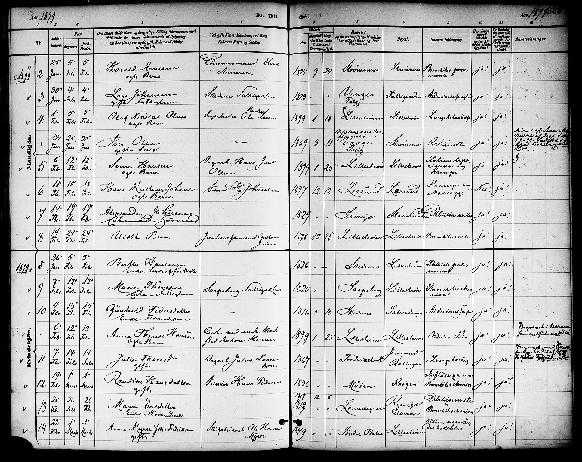 Skedsmo prestekontor Kirkebøker, SAO/A-10033a/F/Fa/L0014: Parish register (official) no. I 14, 1892-1901, p. 350