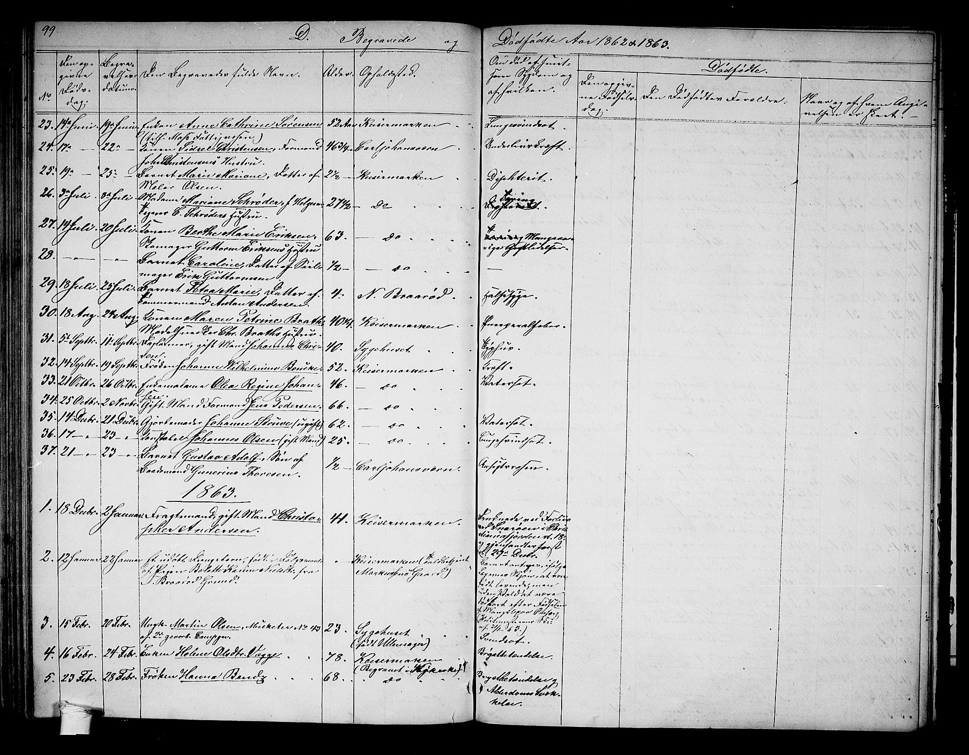 Horten kirkebøker, AV/SAKO-A-348/G/Ga/L0001: Parish register (copy) no. 1, 1855-1863, p. 99