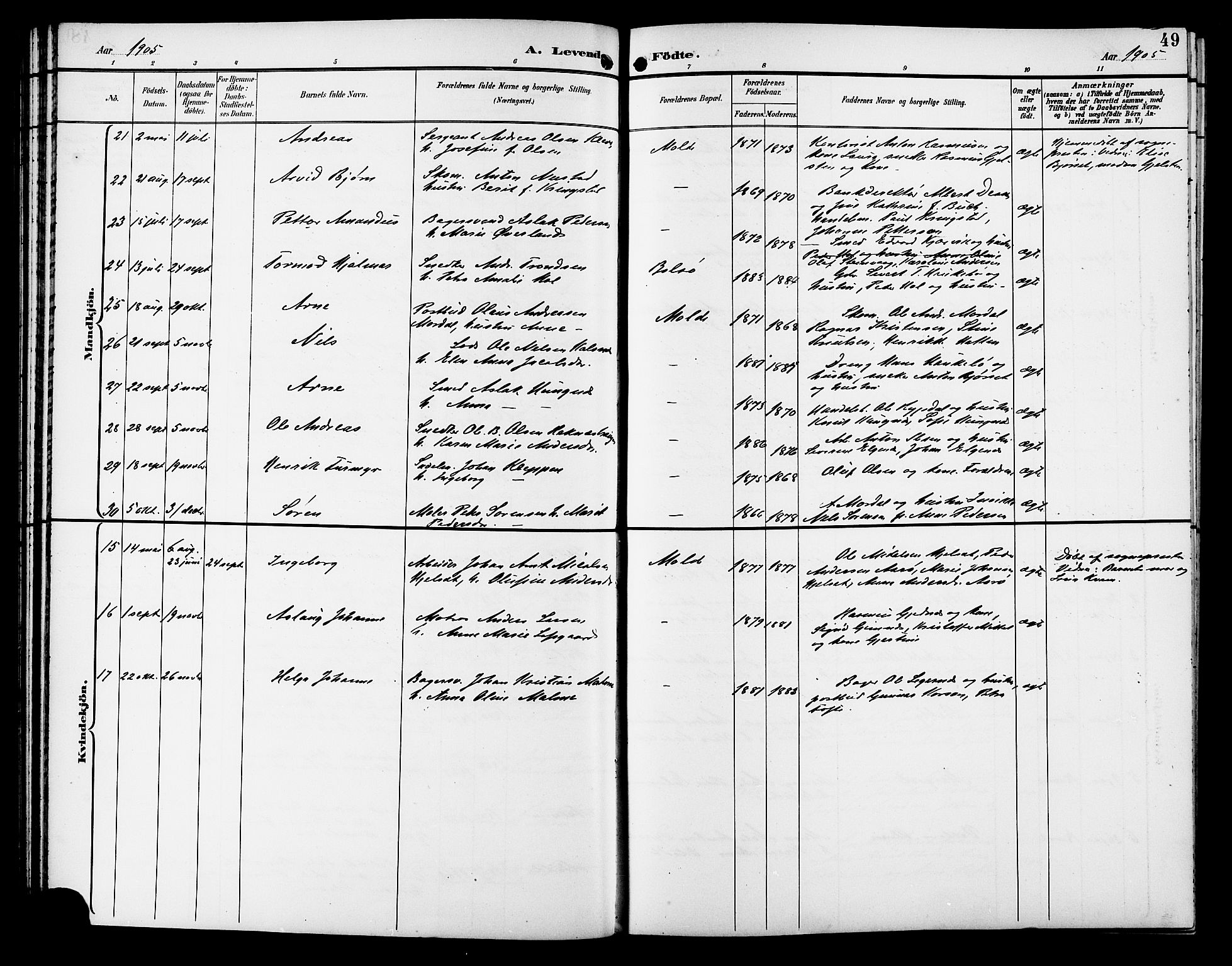 Ministerialprotokoller, klokkerbøker og fødselsregistre - Møre og Romsdal, SAT/A-1454/558/L0702: Parish register (copy) no. 558C03, 1894-1915, p. 49