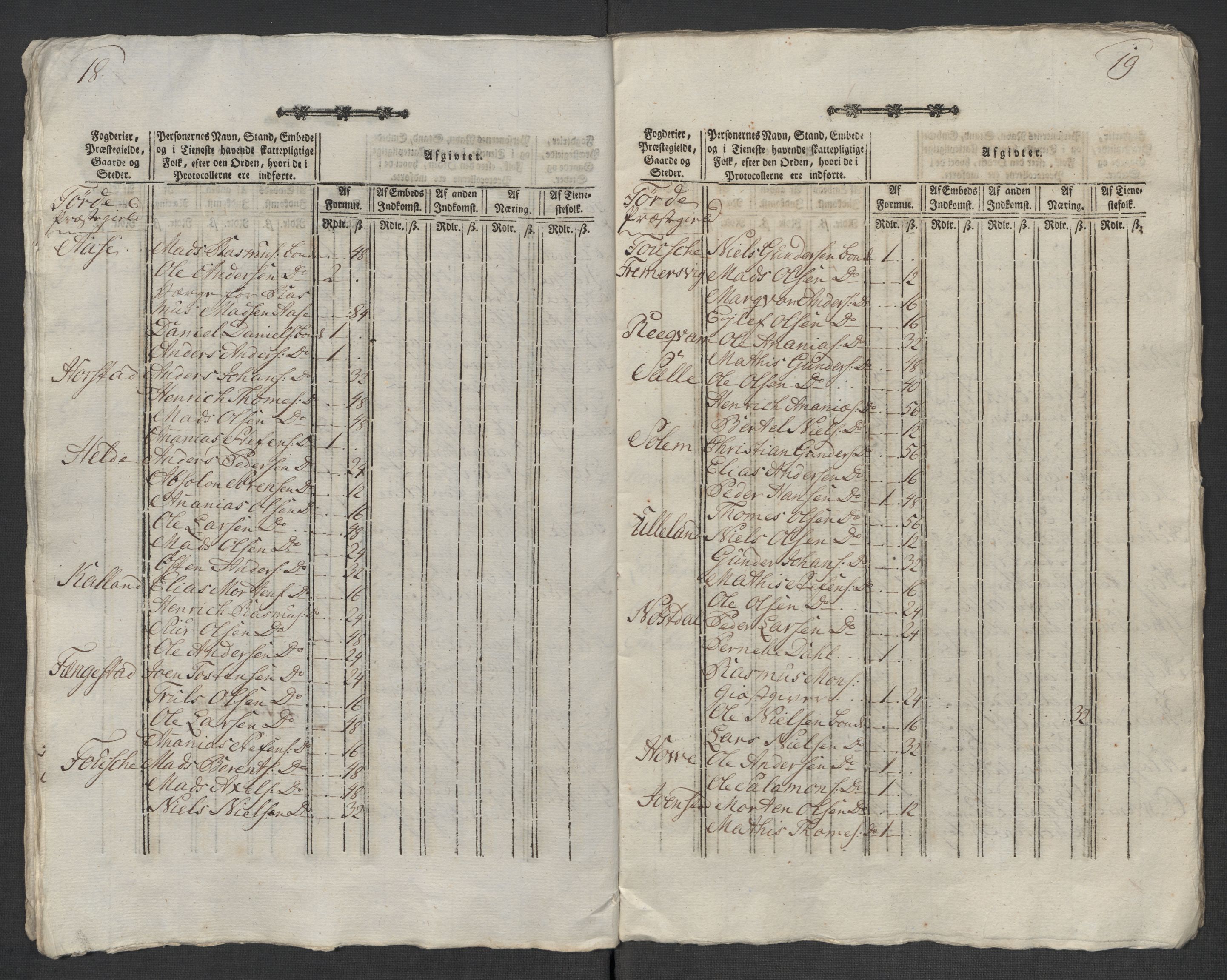 Rentekammeret inntil 1814, Reviderte regnskaper, Mindre regnskaper, AV/RA-EA-4068/Rf/Rfe/L0048: Sunnfjord og Nordfjord fogderier, 1789, p. 75