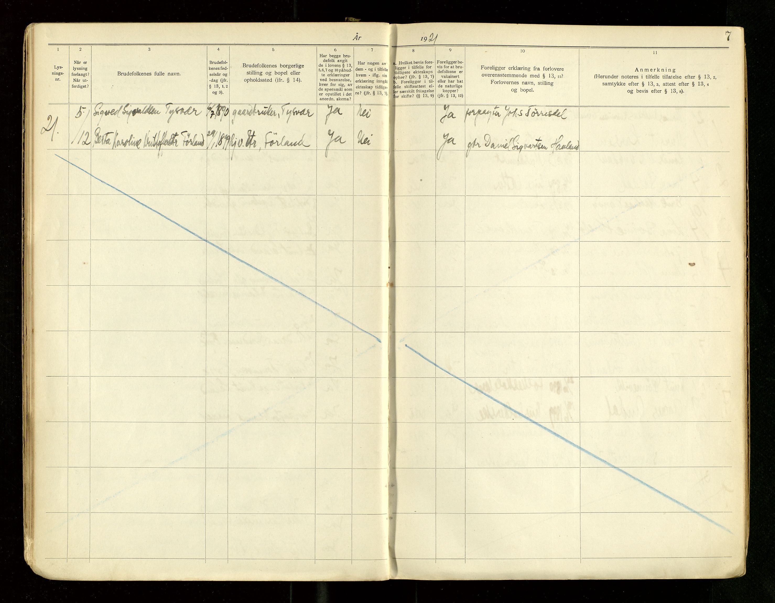 Tysvær sokneprestkontor, SAST/A -101864/I/Ie/L0002: Banns register no. 2, 1919-1968, p. 7