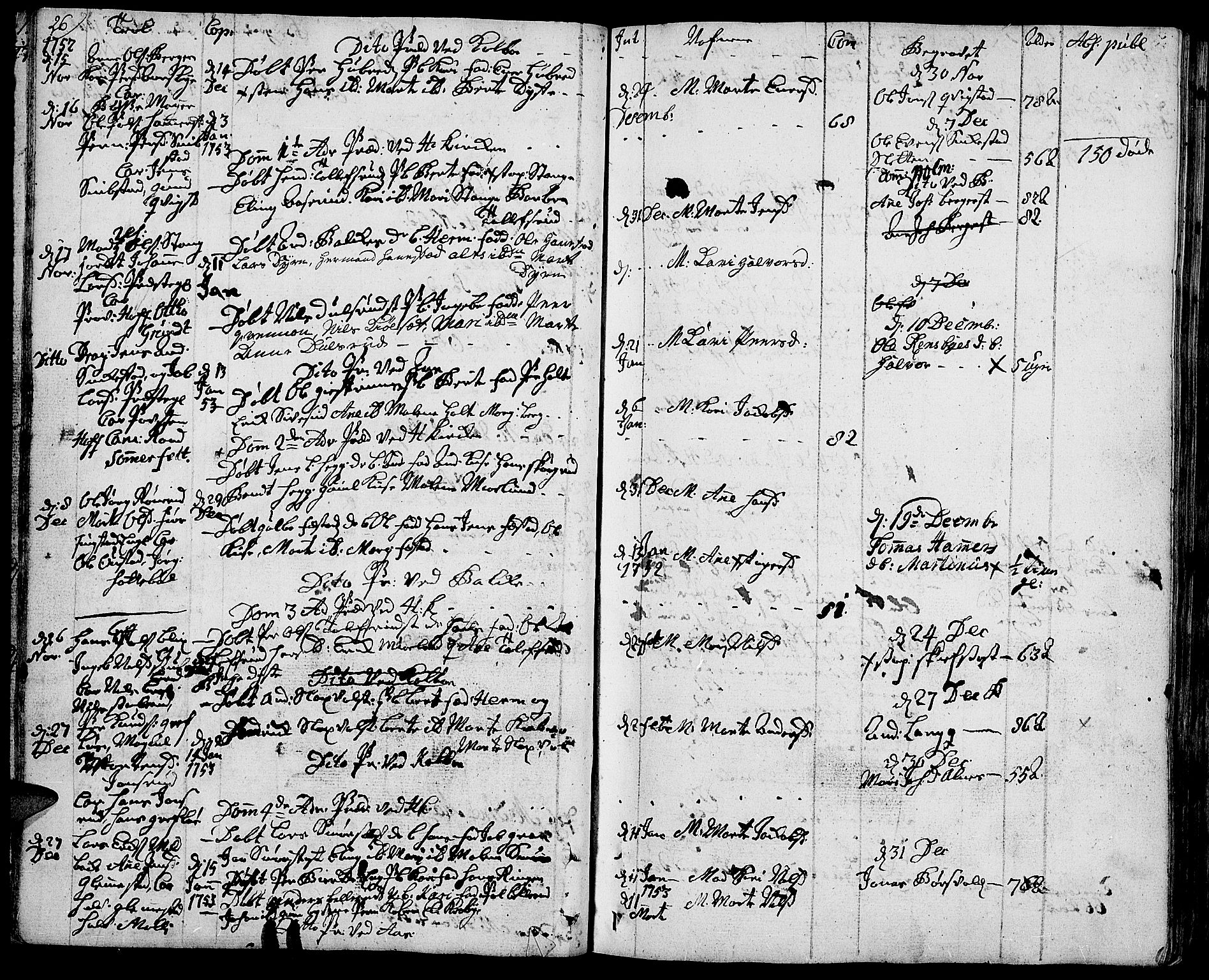 Toten prestekontor, SAH/PREST-102/H/Ha/Haa/L0004: Parish register (official) no. 4, 1751-1761, p. 26