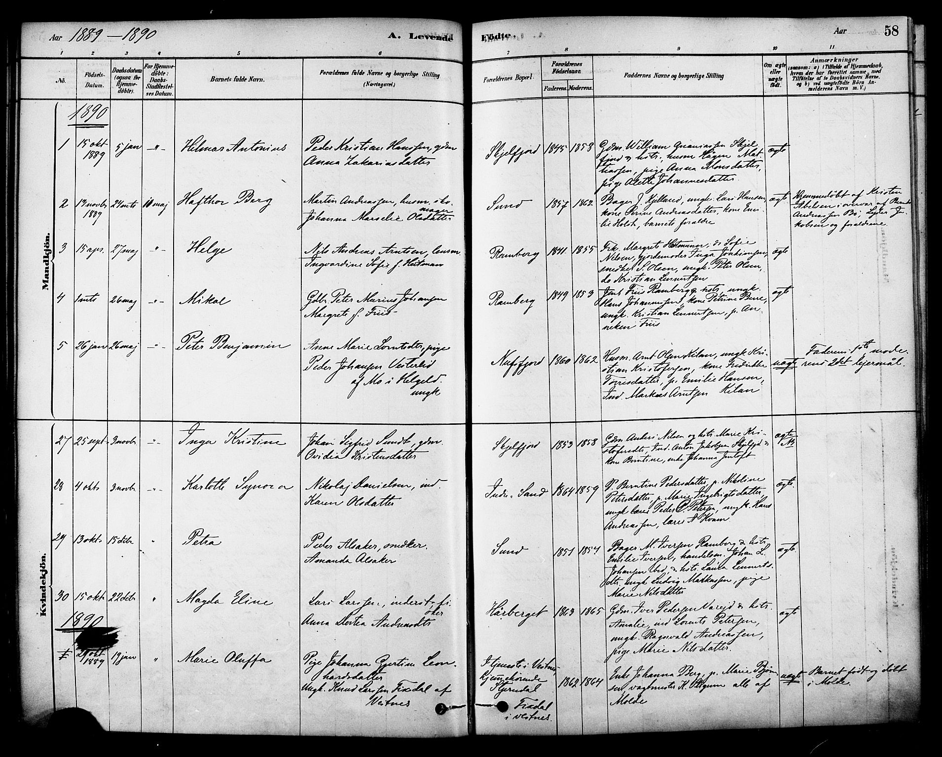 Ministerialprotokoller, klokkerbøker og fødselsregistre - Nordland, AV/SAT-A-1459/885/L1204: Parish register (official) no. 885A05, 1878-1892, p. 58