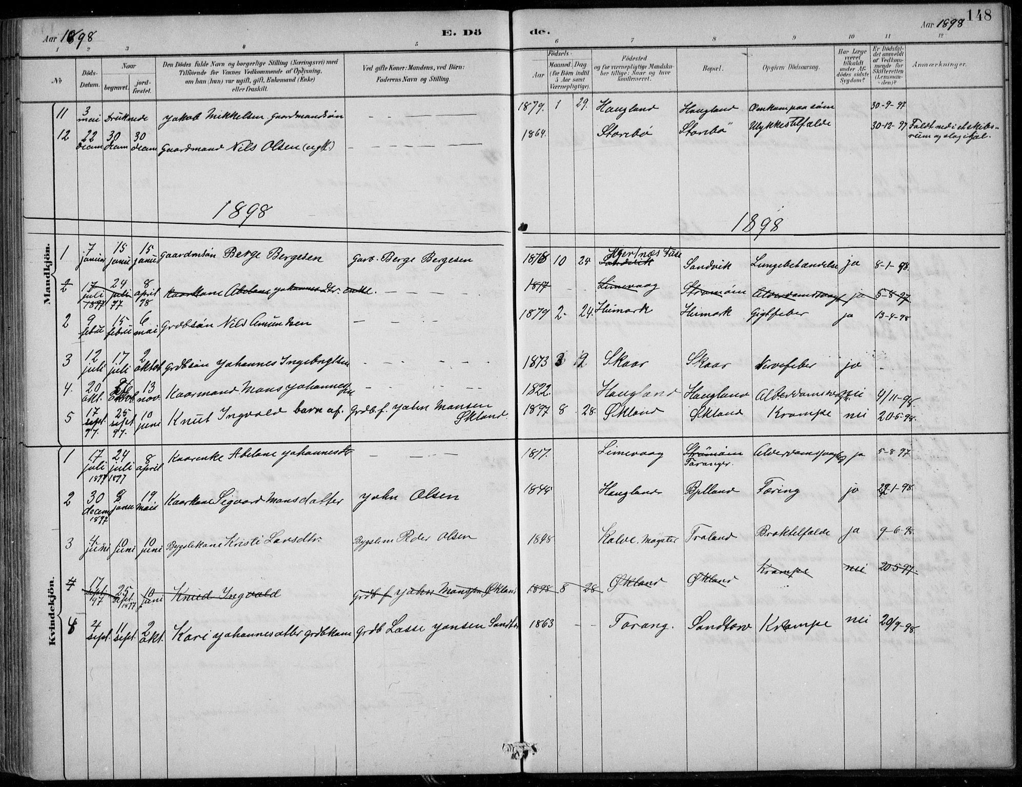 Sund sokneprestembete, AV/SAB-A-99930: Parish register (official) no. C  1, 1882-1899, p. 148
