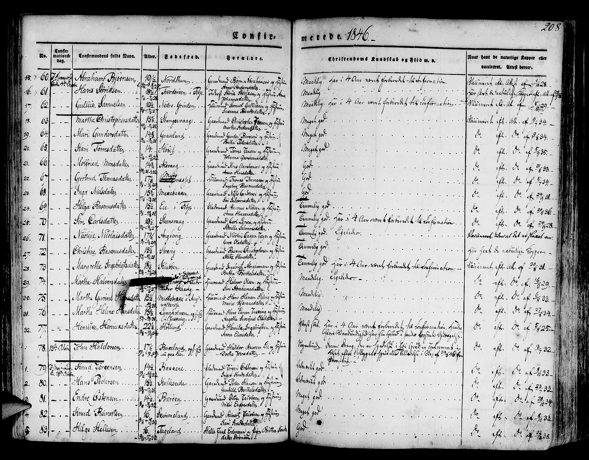 Finnås sokneprestembete, SAB/A-99925/H/Ha/Haa/Haaa/L0006: Parish register (official) no. A 6, 1836-1850, p. 208