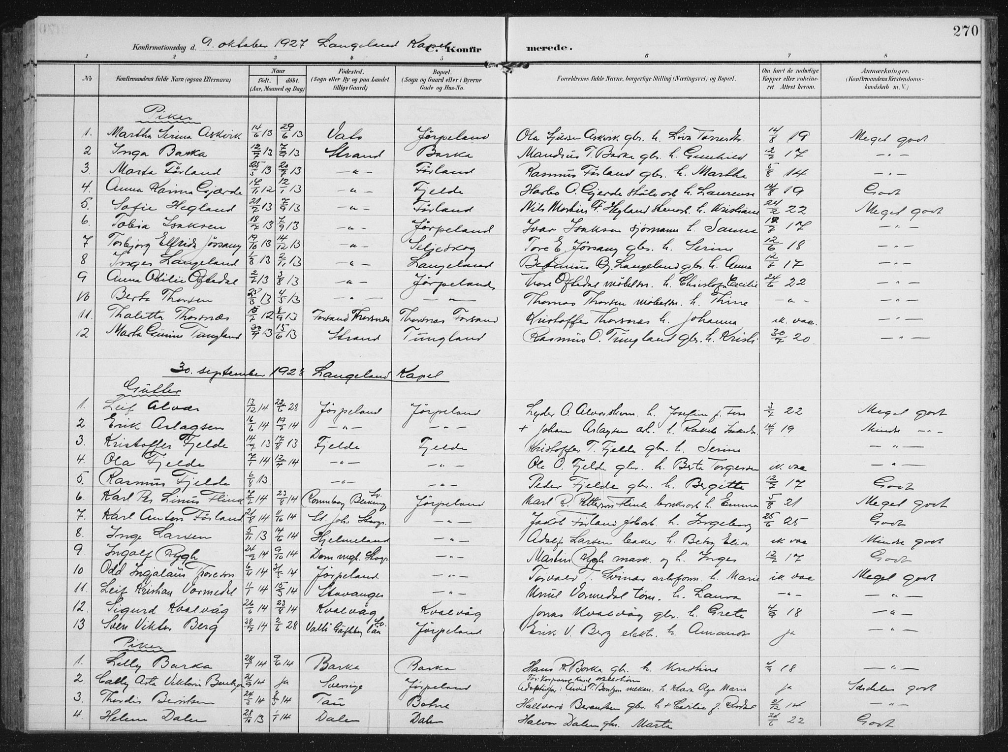 Strand sokneprestkontor, AV/SAST-A-101828/H/Ha/Hab/L0005: Parish register (copy) no. B 5, 1904-1934, p. 270