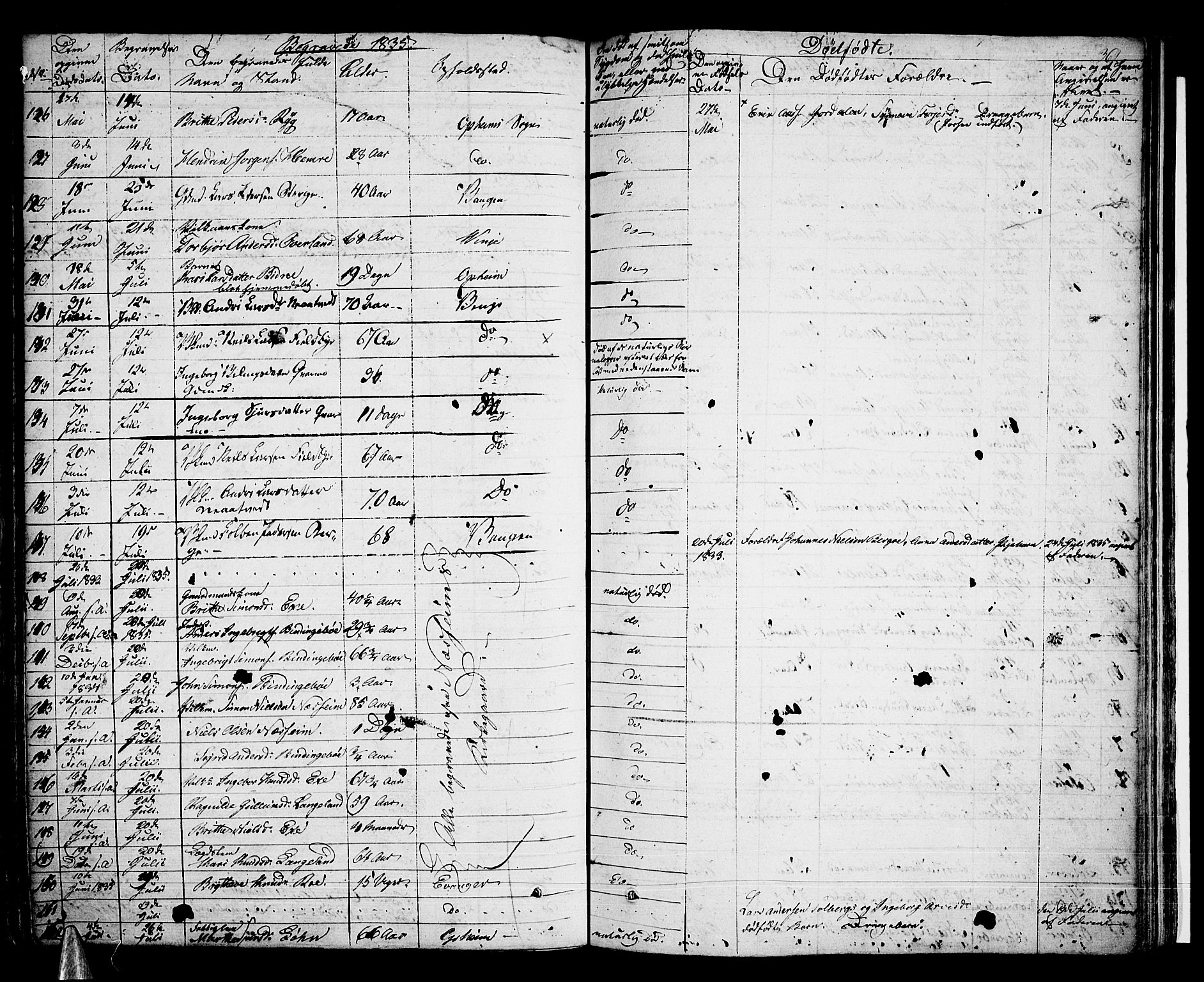 Voss sokneprestembete, SAB/A-79001/H/Haa: Parish register (official) no. A 12, 1823-1837, p. 362