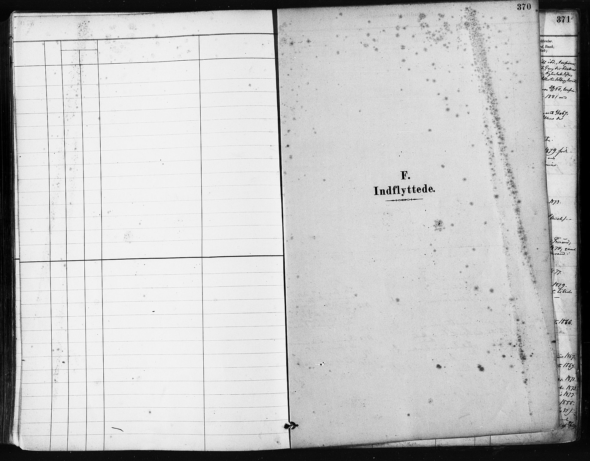 Mandal sokneprestkontor, SAK/1111-0030/F/Fa/Faa/L0016: Parish register (official) no. A 16, 1880-1890, p. 370