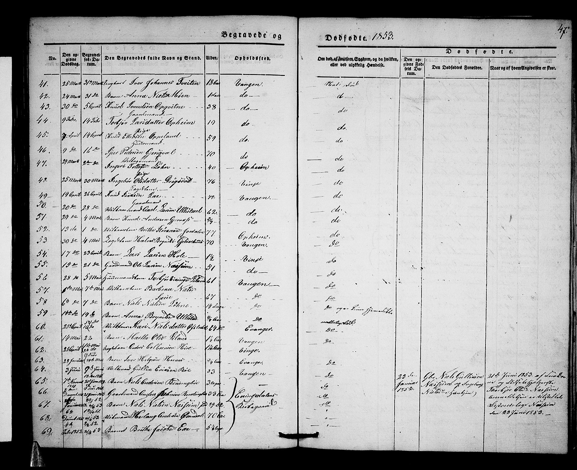 Voss sokneprestembete, SAB/A-79001/H/Haa: Parish register (official) no. A 15, 1845-1855, p. 47
