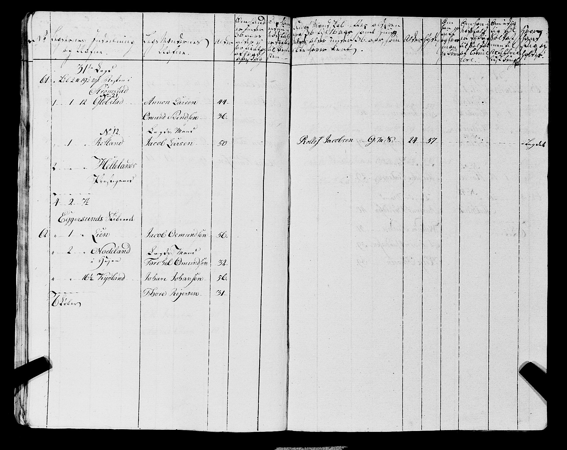 Fylkesmannen i Rogaland, AV/SAST-A-101928/99/3/325/325CA, 1655-1832, p. 6730