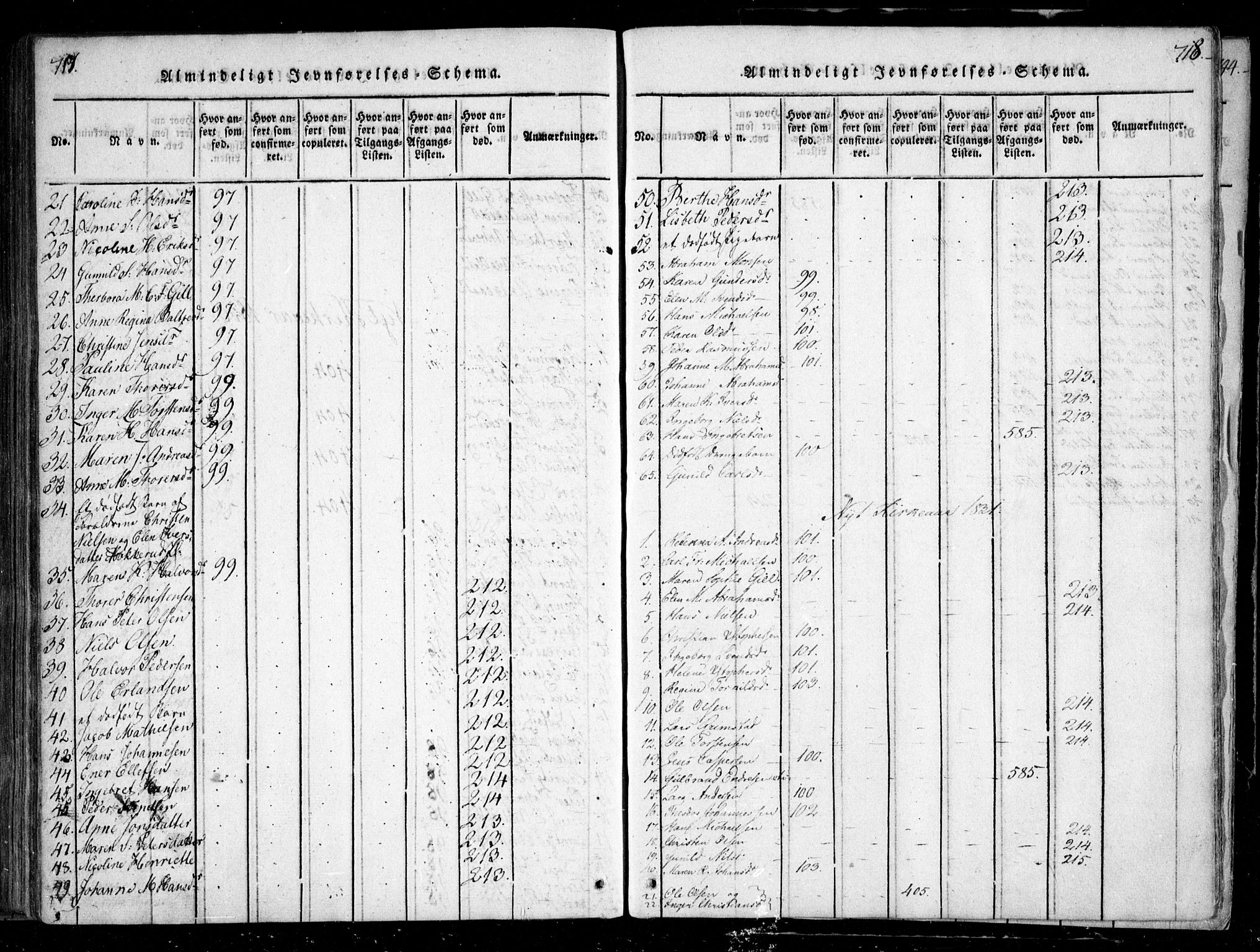 Nesodden prestekontor Kirkebøker, SAO/A-10013/F/Fa/L0006: Parish register (official) no. I 6, 1814-1847, p. 717-718