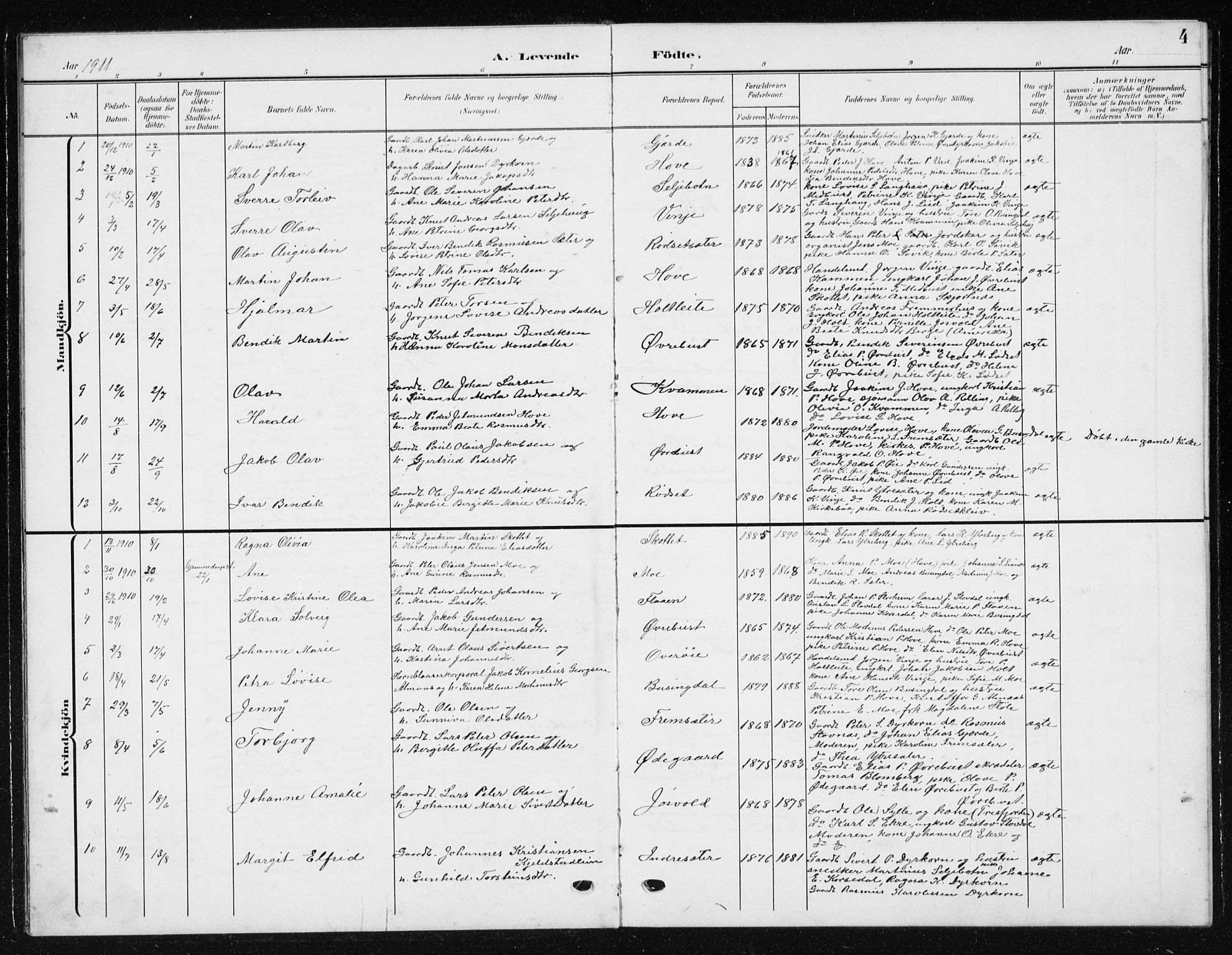 Ministerialprotokoller, klokkerbøker og fødselsregistre - Møre og Romsdal, AV/SAT-A-1454/521/L0303: Parish register (copy) no. 521C04, 1908-1943, p. 4