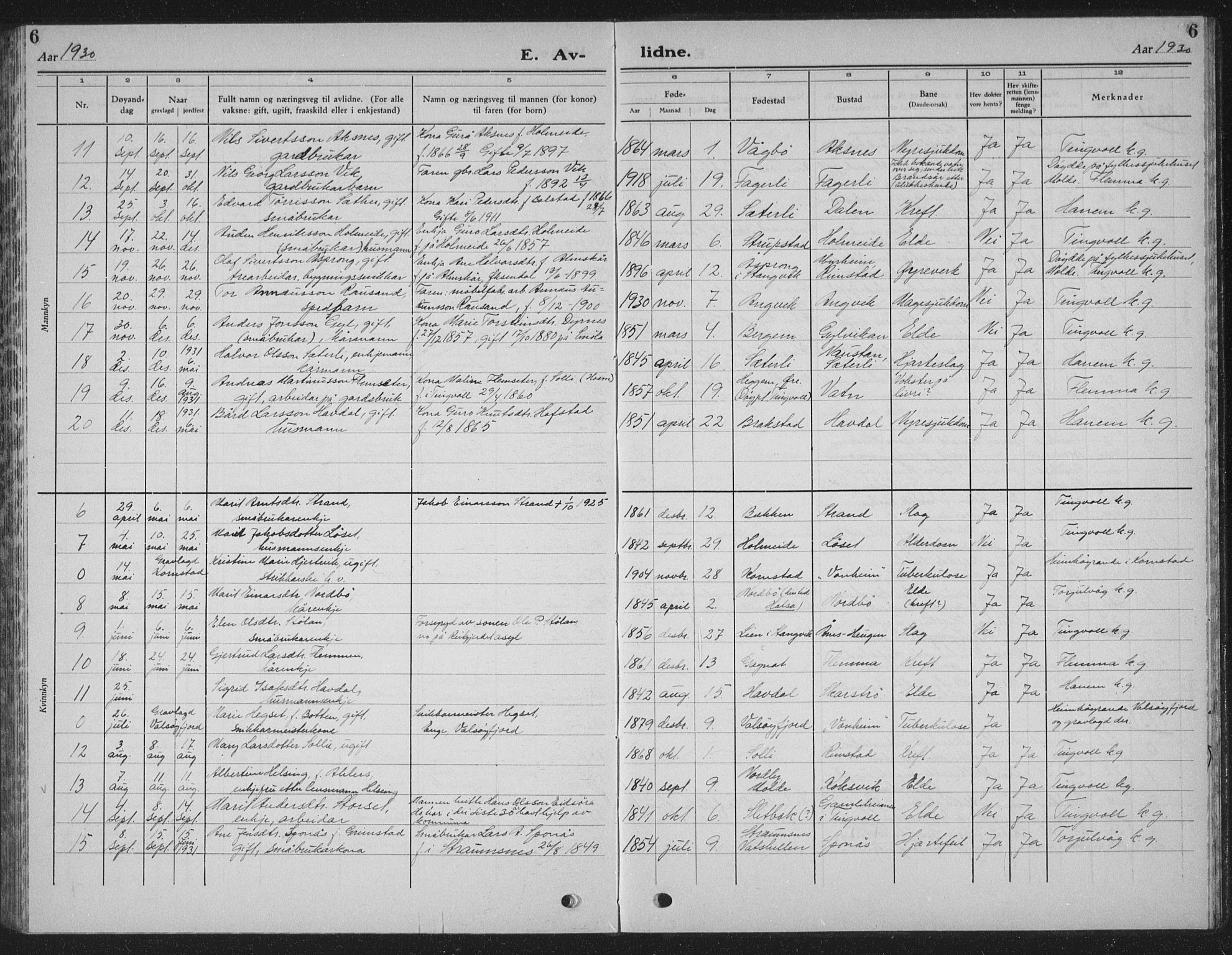 Ministerialprotokoller, klokkerbøker og fødselsregistre - Møre og Romsdal, AV/SAT-A-1454/586/L0995: Parish register (copy) no. 586C06, 1928-1943, p. 6