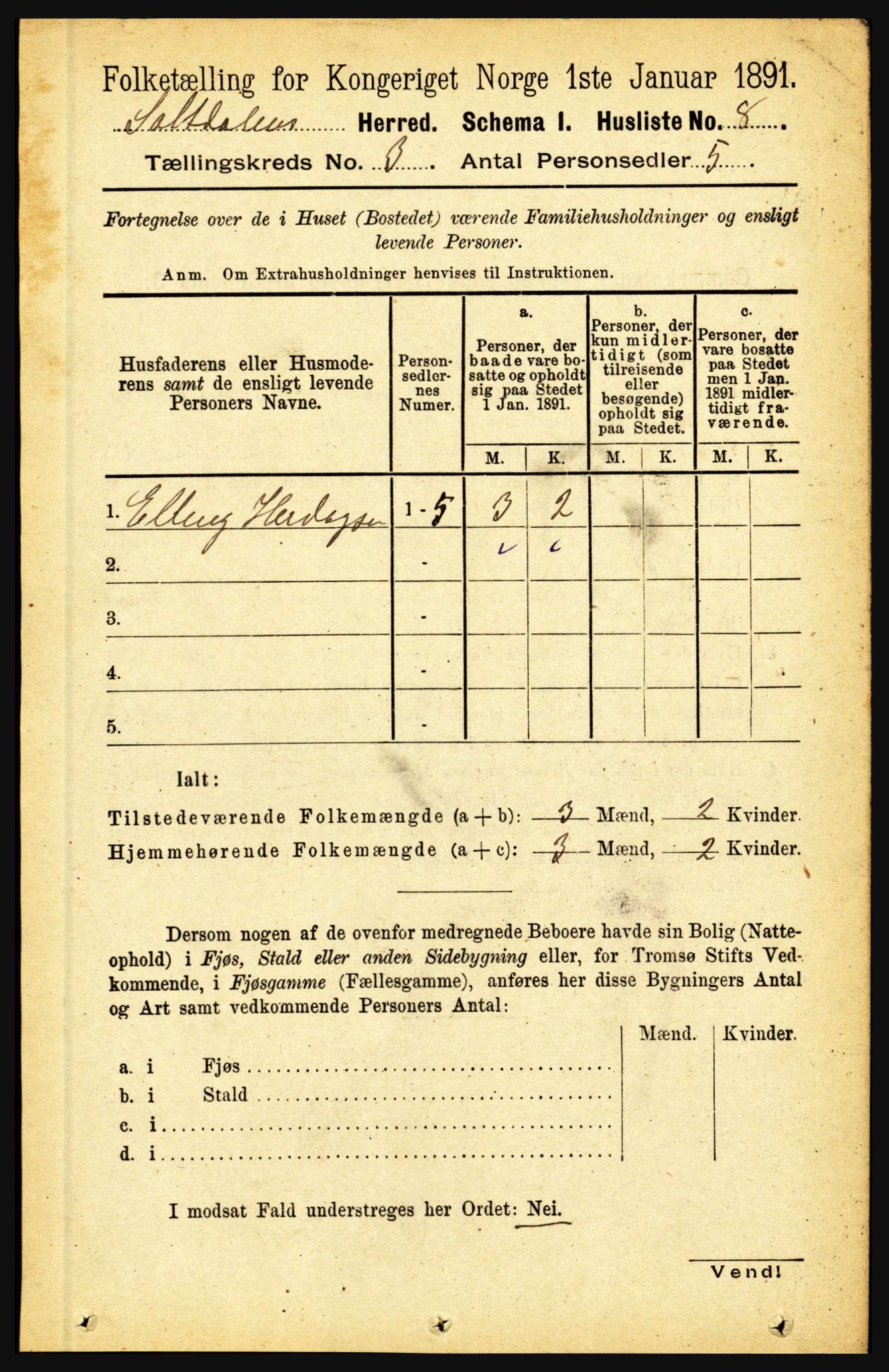 RA, 1891 census for 1840 Saltdal, 1891, p. 1578